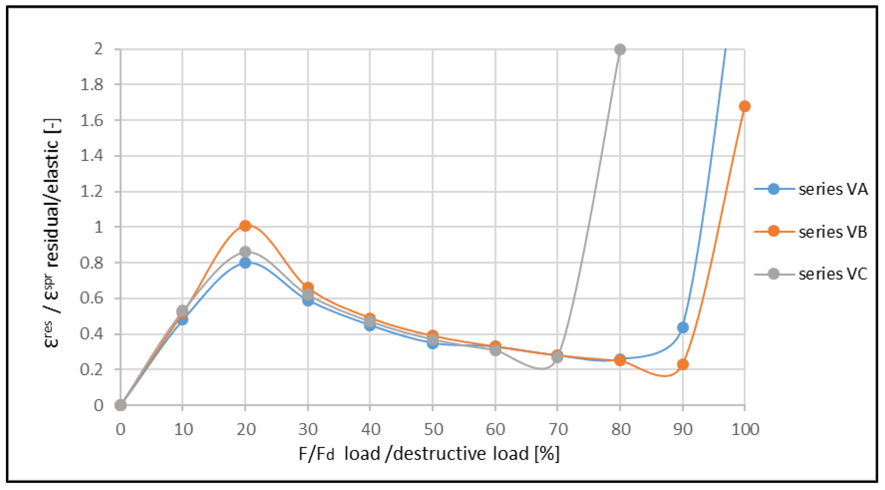 Materials 14 06007 g014