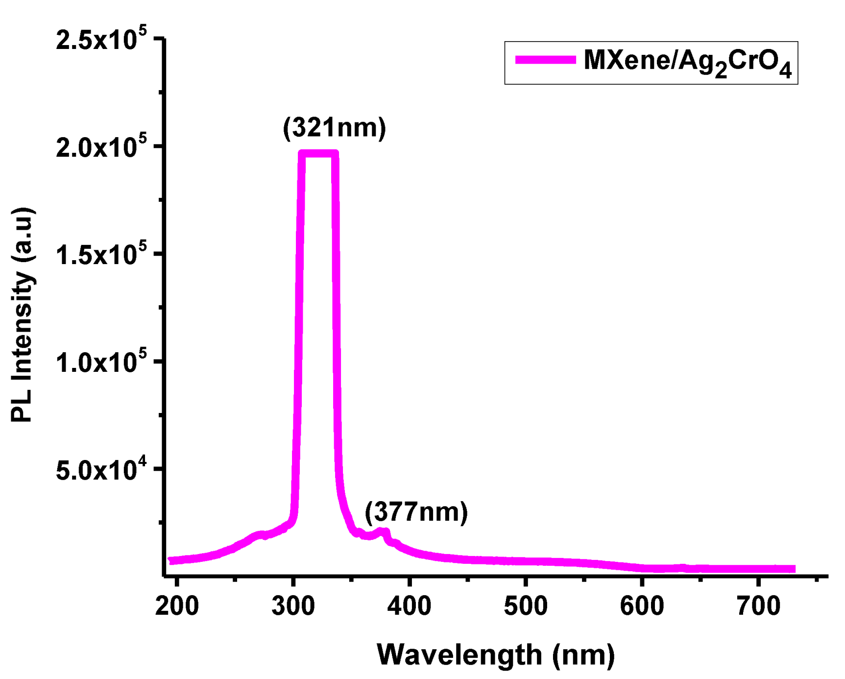 Materials 14 06008 g006