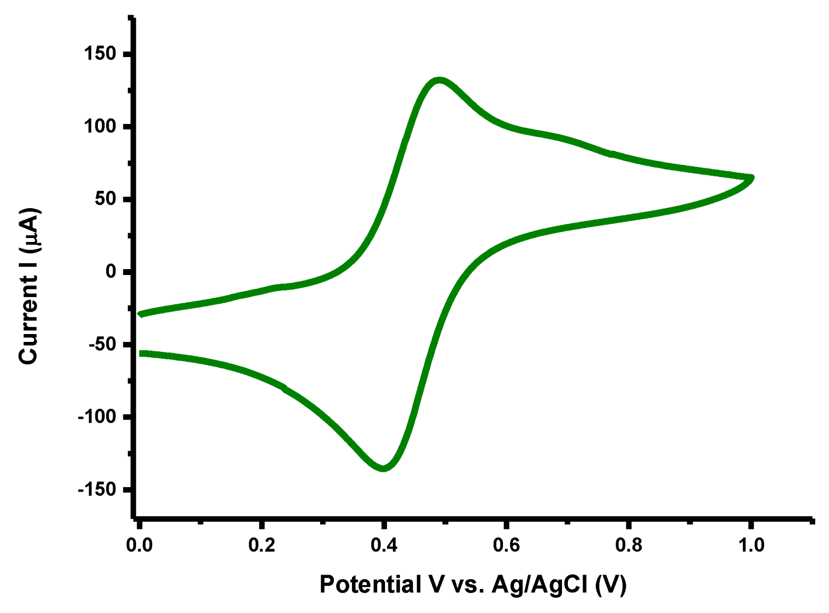 Materials 14 06008 g008