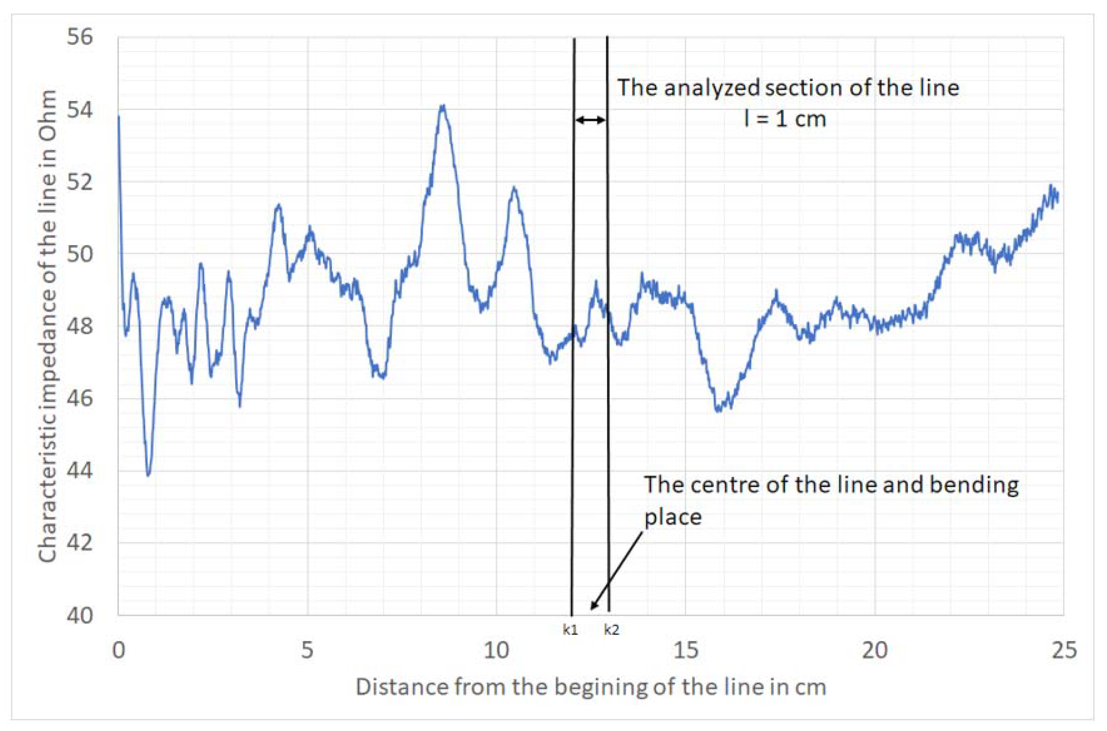Materials 14 06013 g007