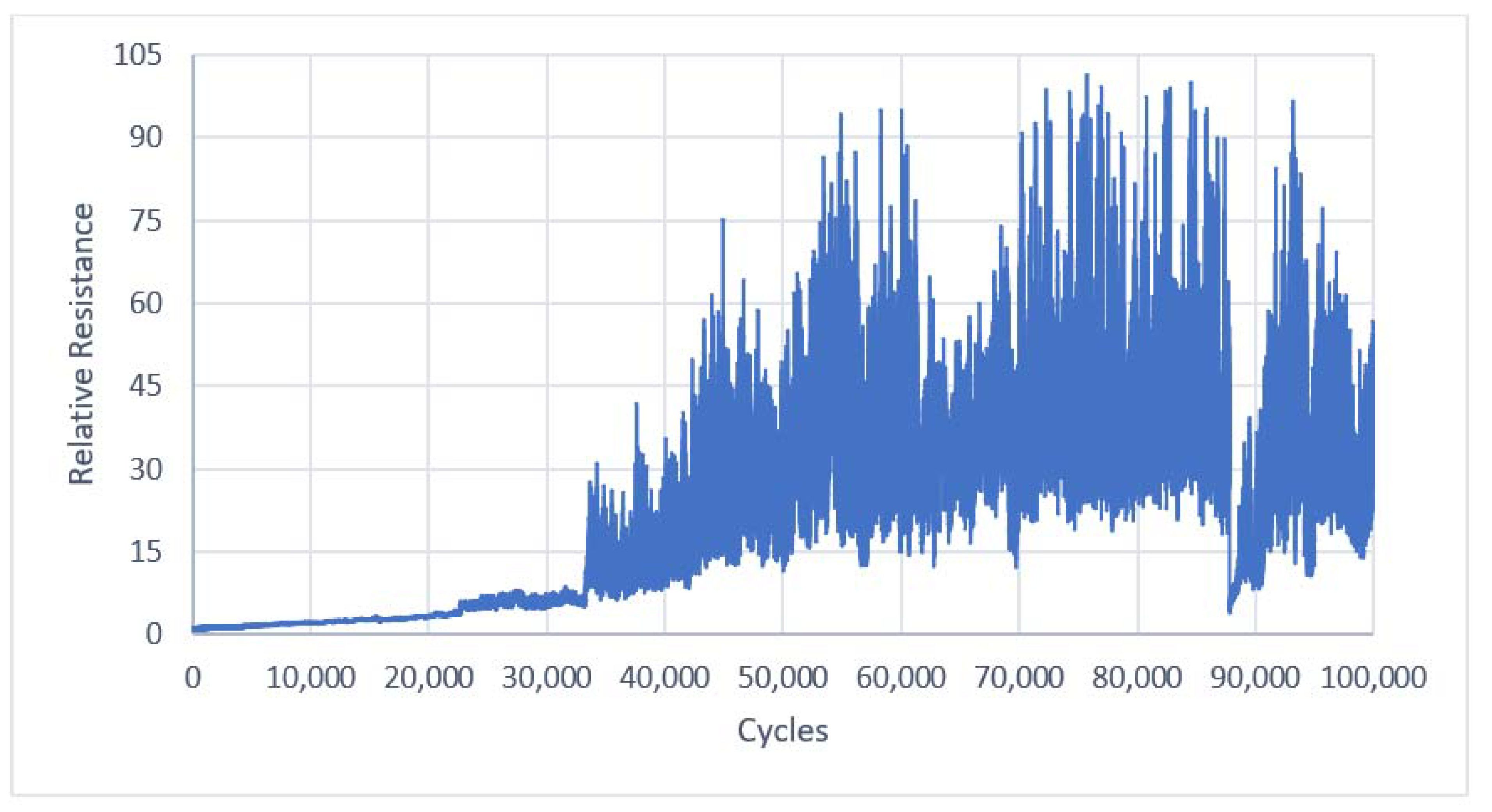Materials 14 06013 g008
