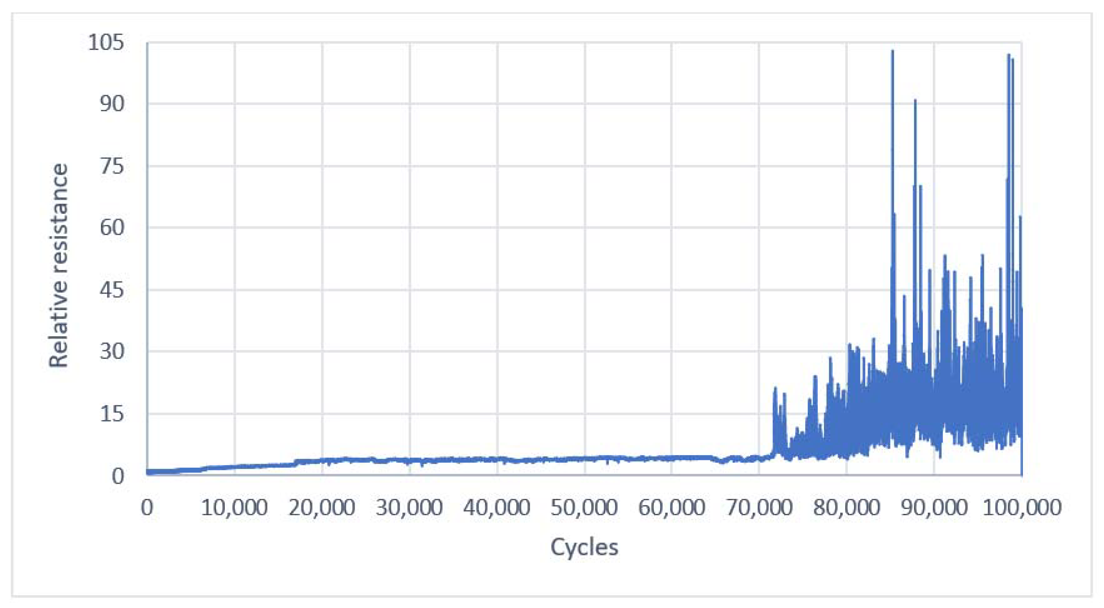 Materials 14 06013 g009