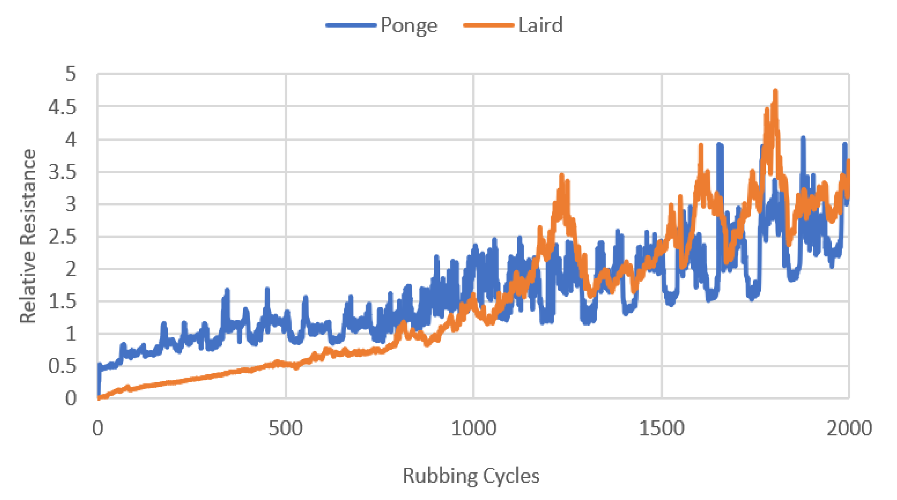 Materials 14 06013 g011