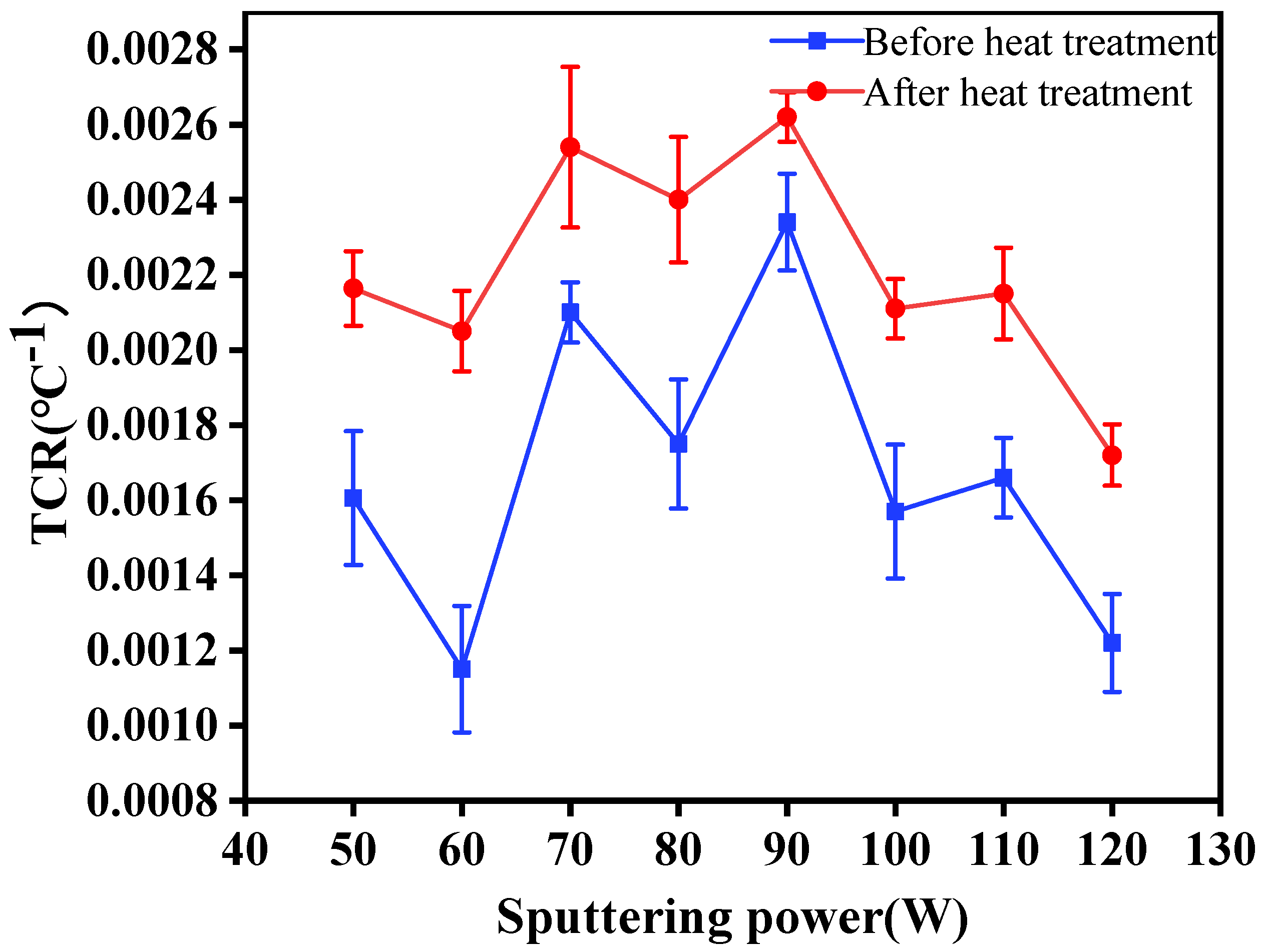 Materials 14 06014 g004