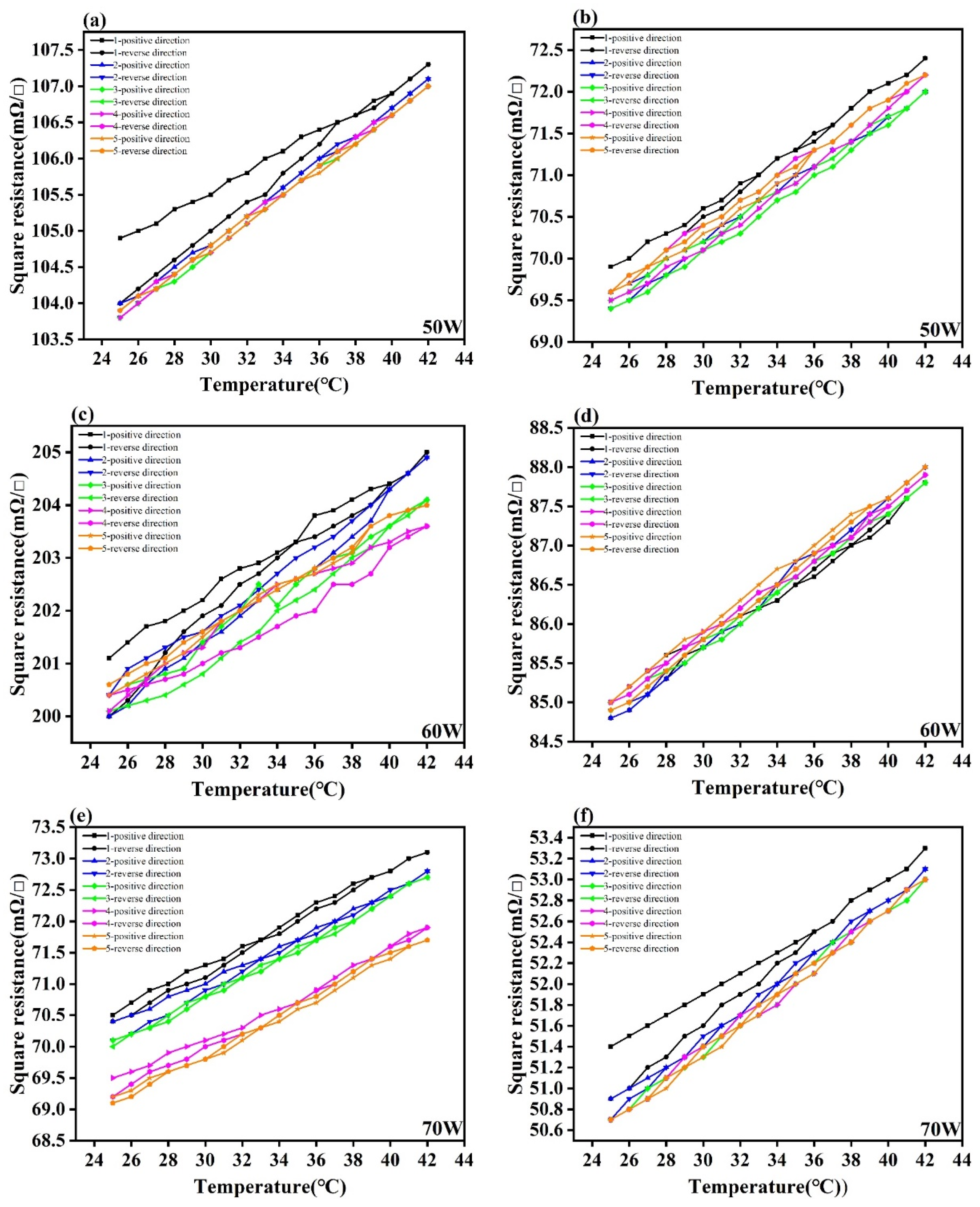 Materials 14 06014 g005a