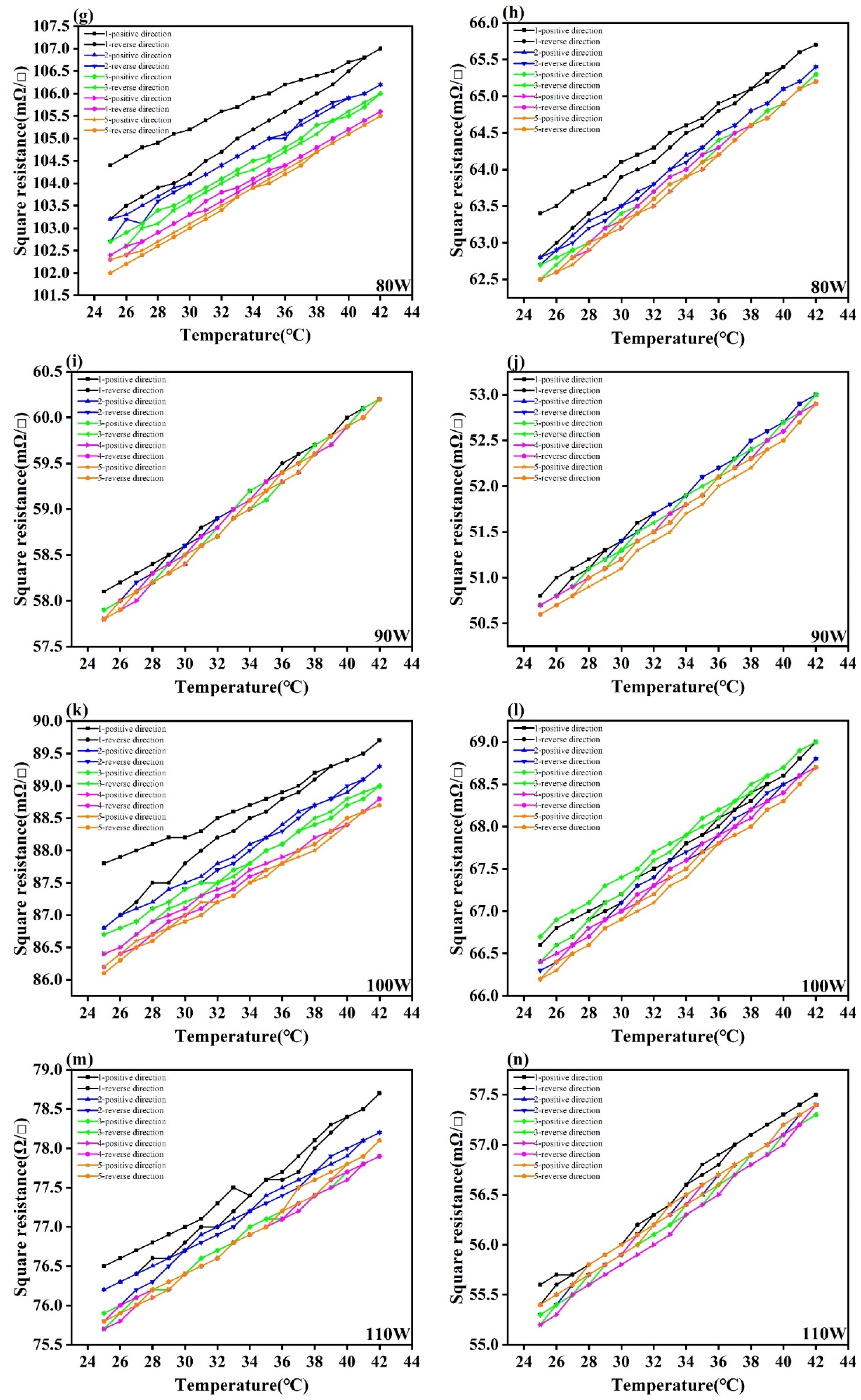Materials 14 06014 g005b
