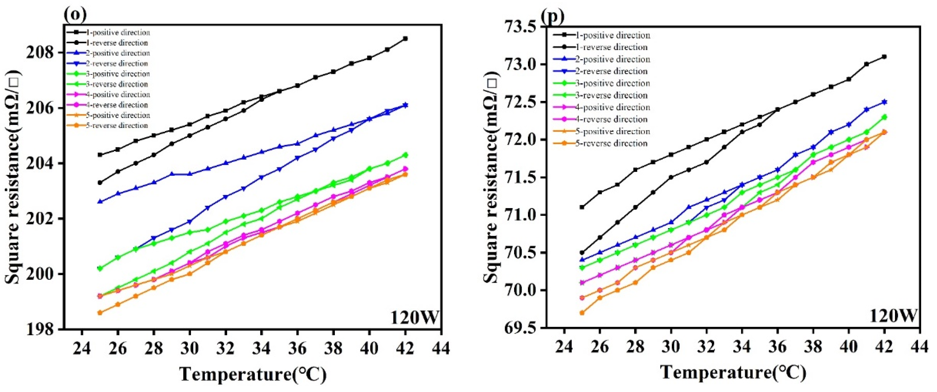 Materials 14 06014 g005c