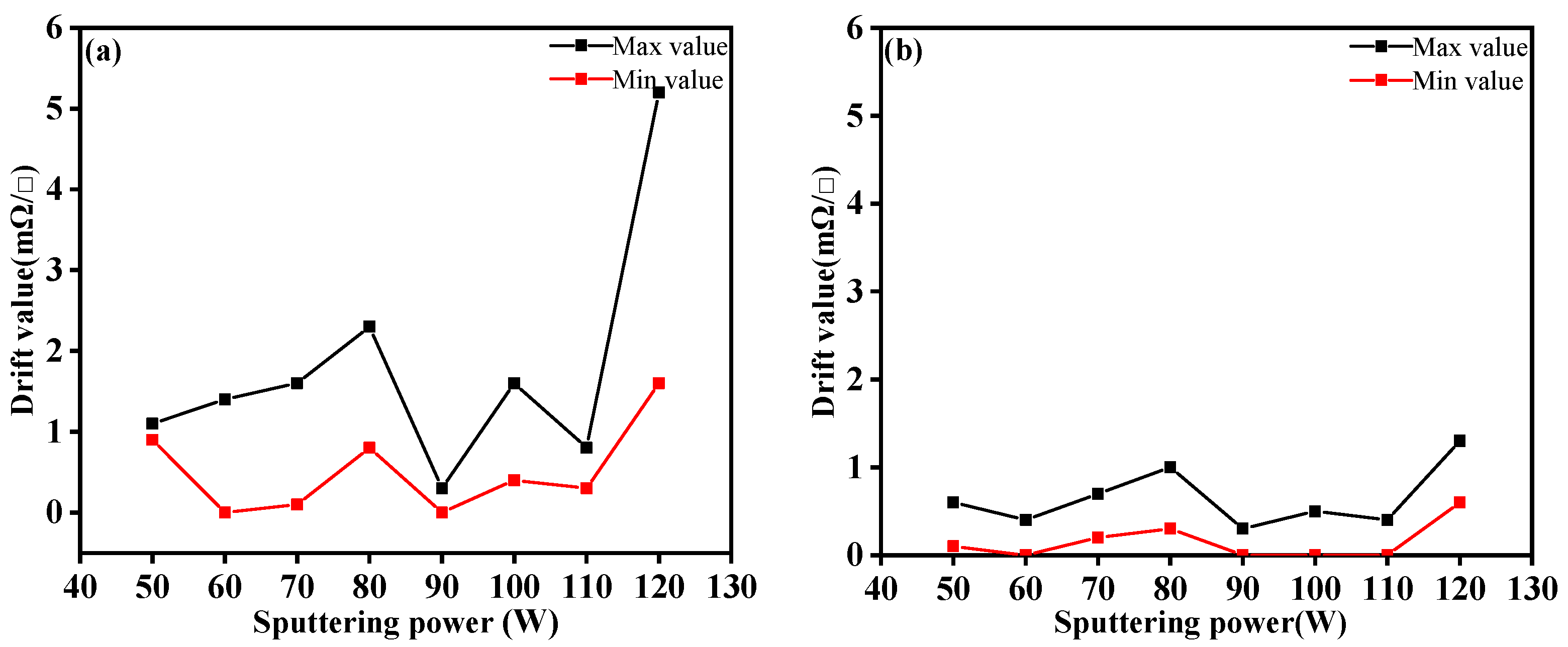 Materials 14 06014 g006