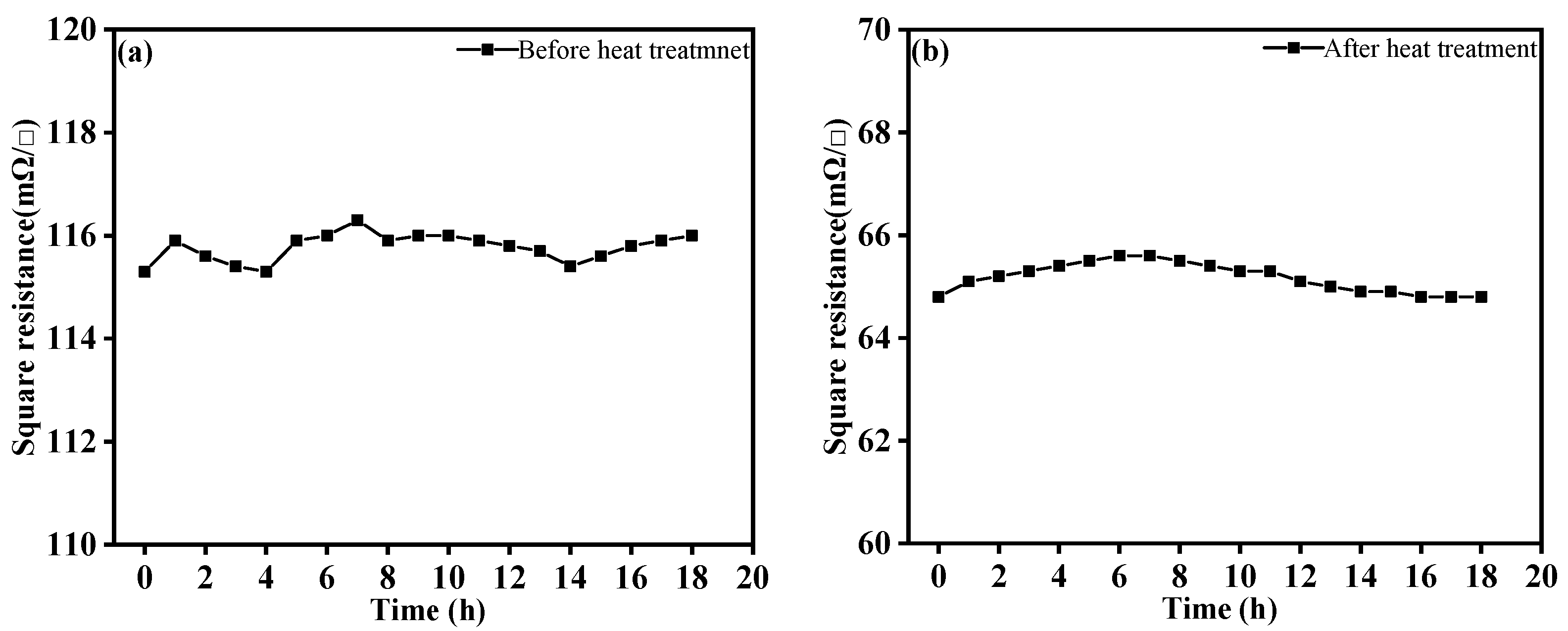 Materials 14 06014 g007