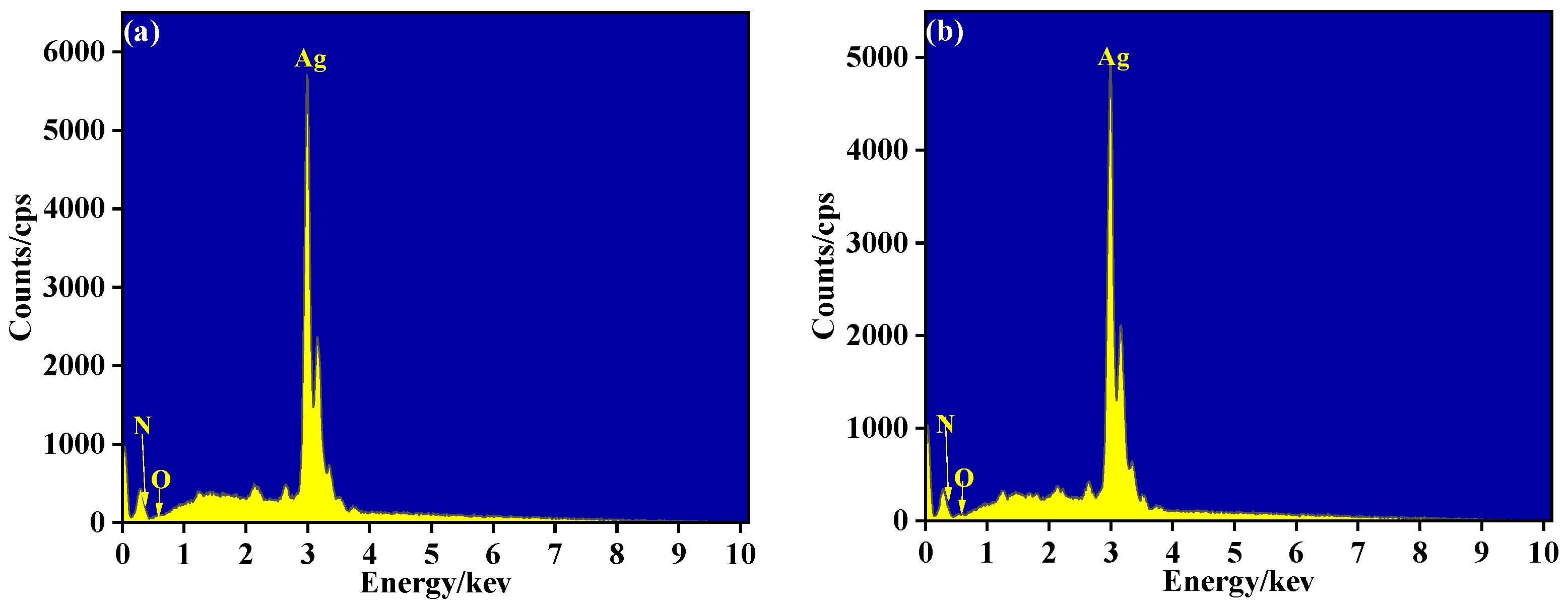 Materials 14 06014 g010