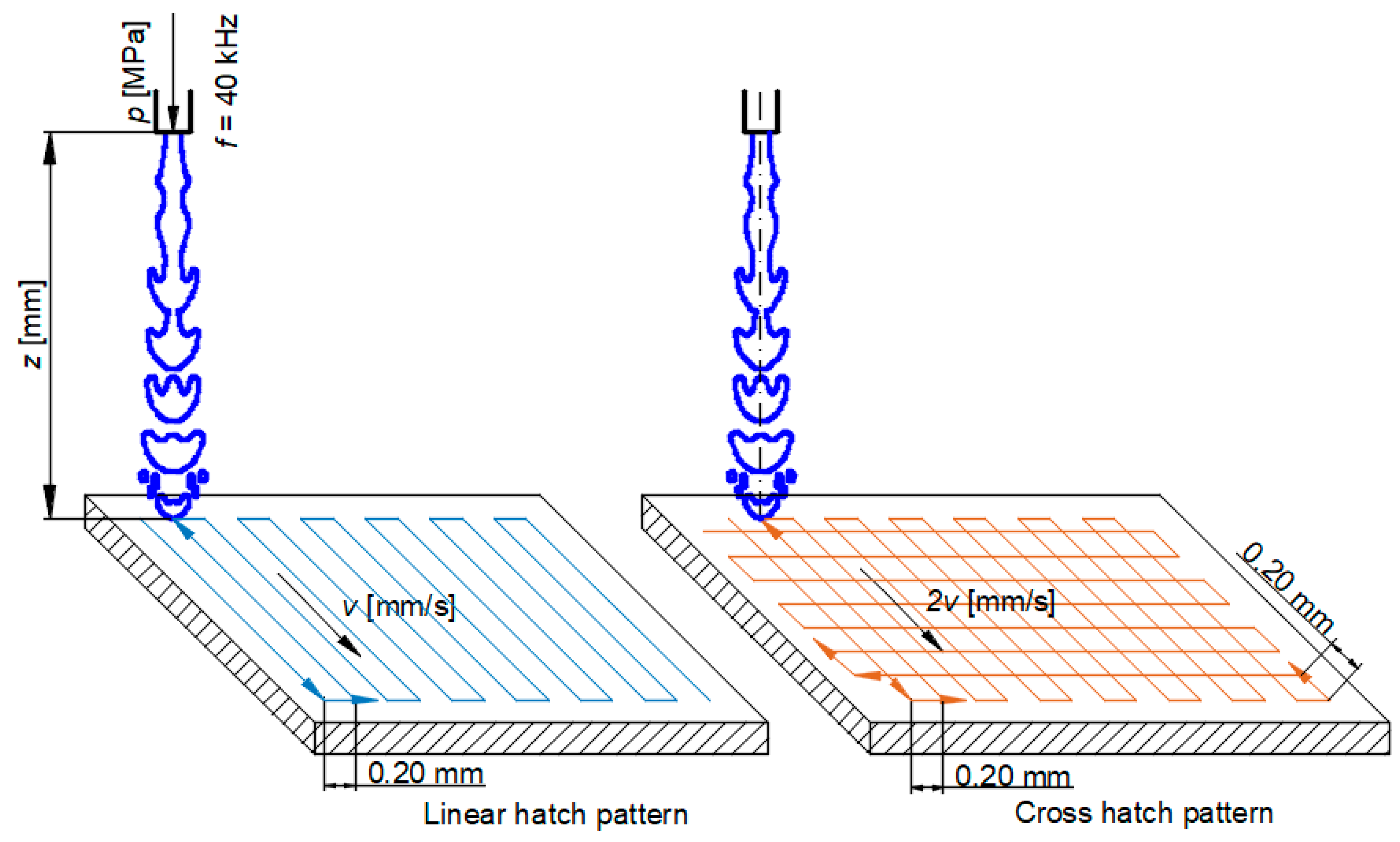 Materials 14 06019 g002 550