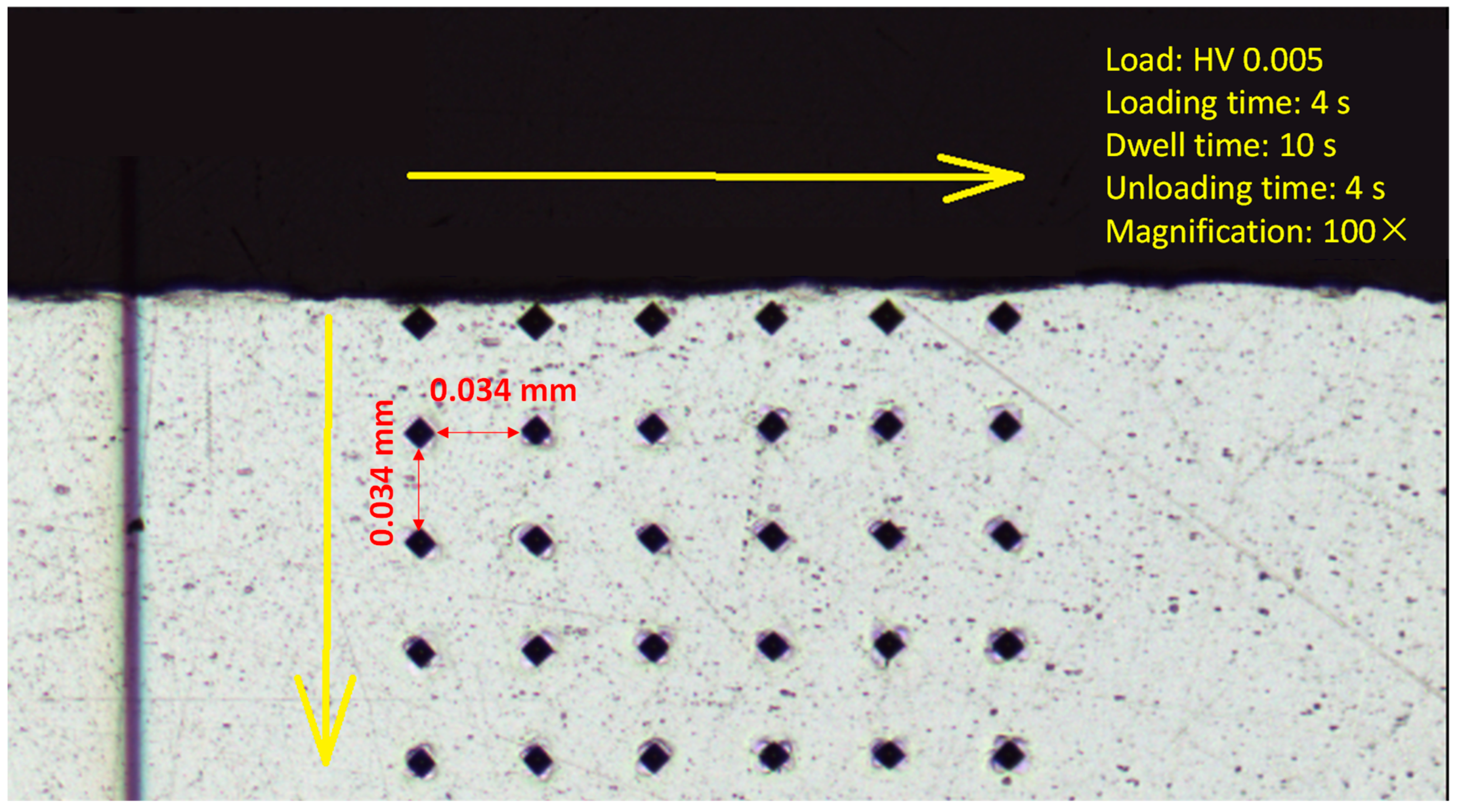 Materials 14 06019 g003 550