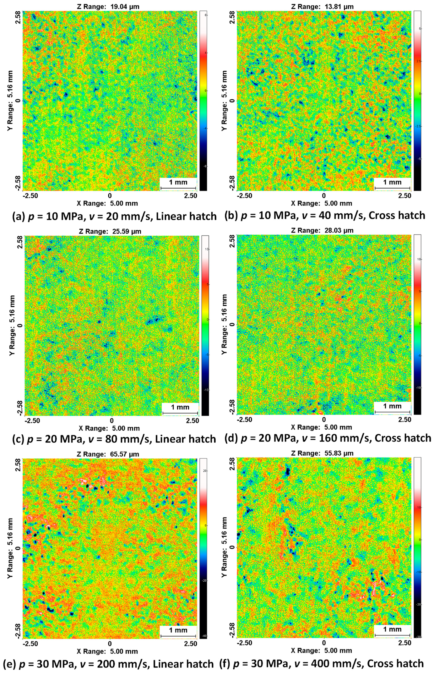Materials 14 06019 g006 550