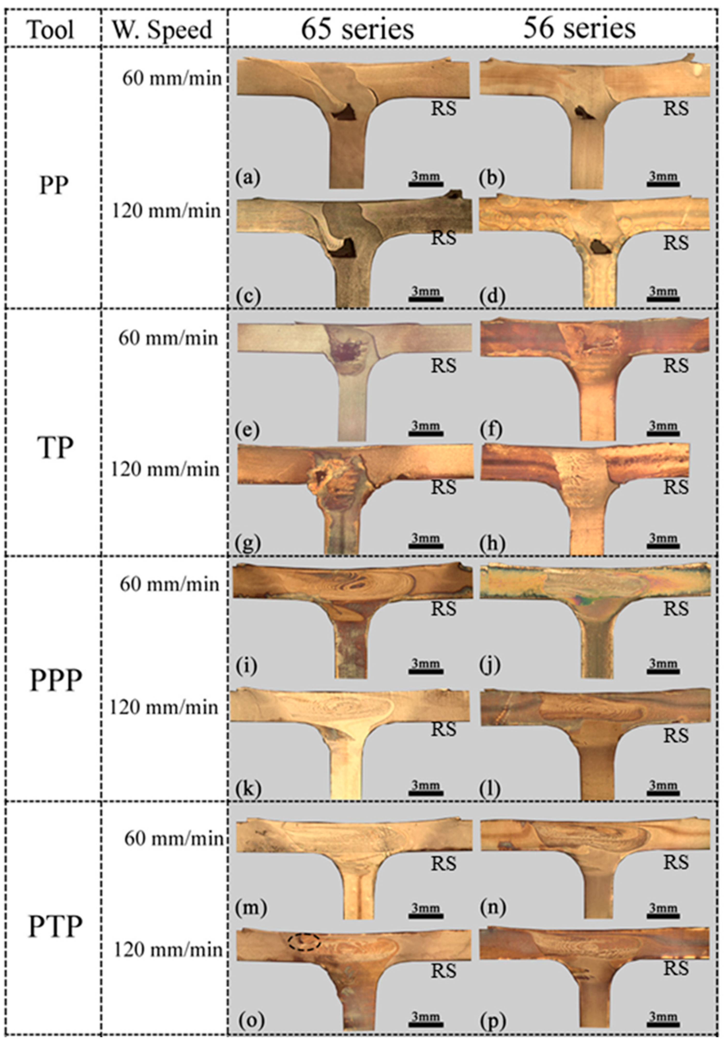 Materials 14 06020 g009