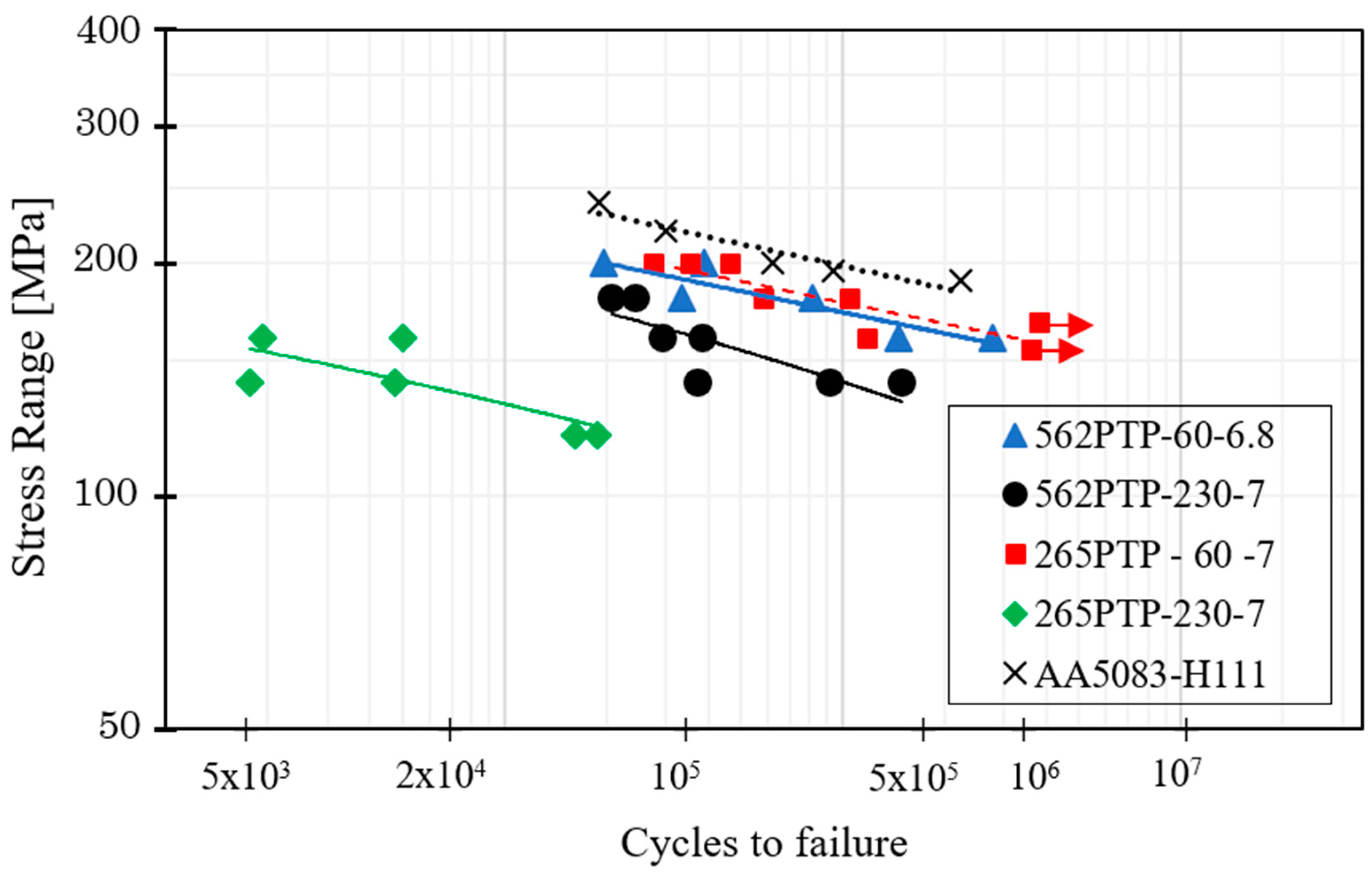 Materials 14 06020 g015