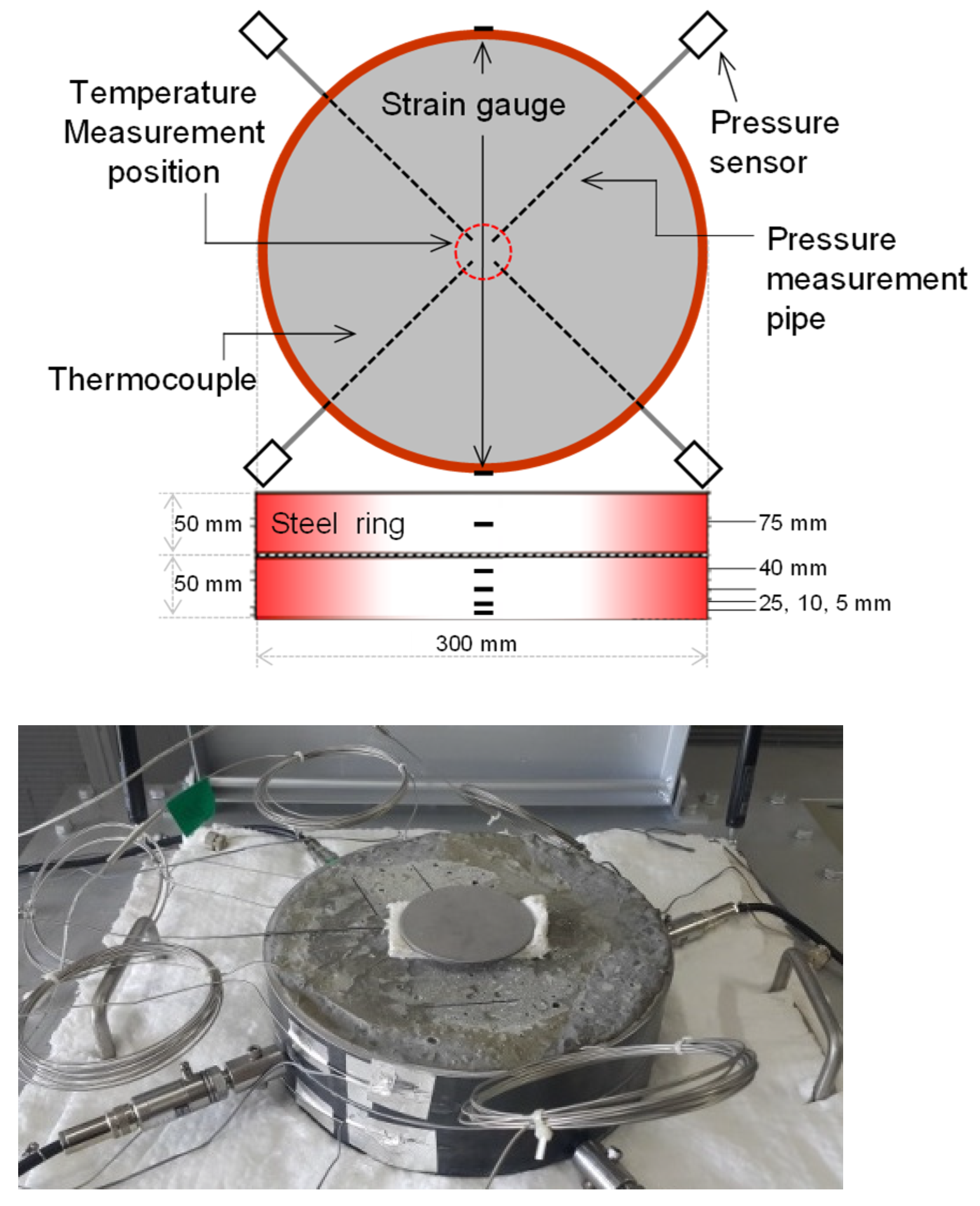 Materials 14 06023 g002