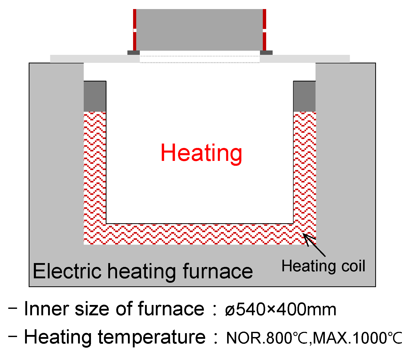 Materials 14 06023 g003