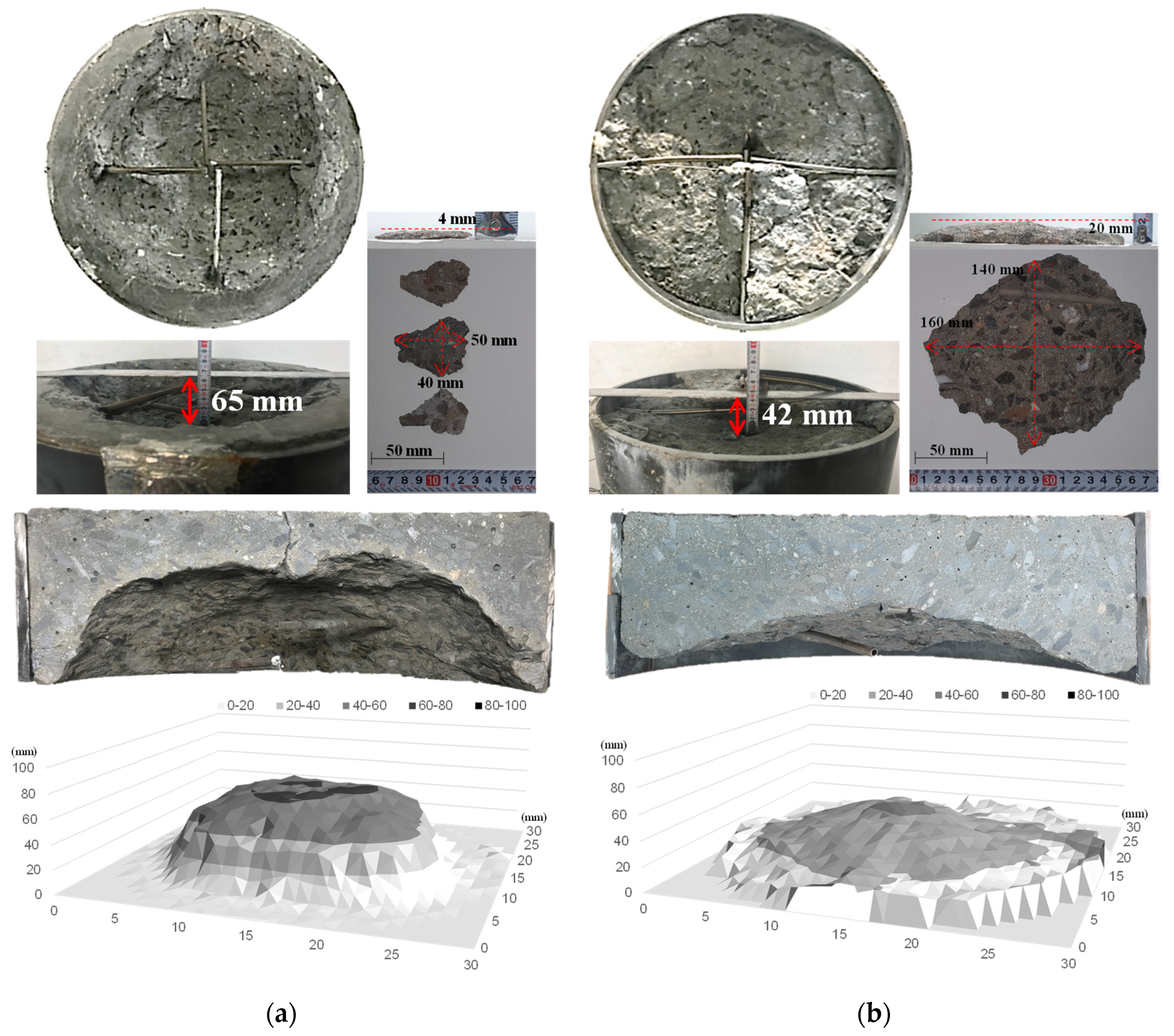 Materials 14 06023 g005
