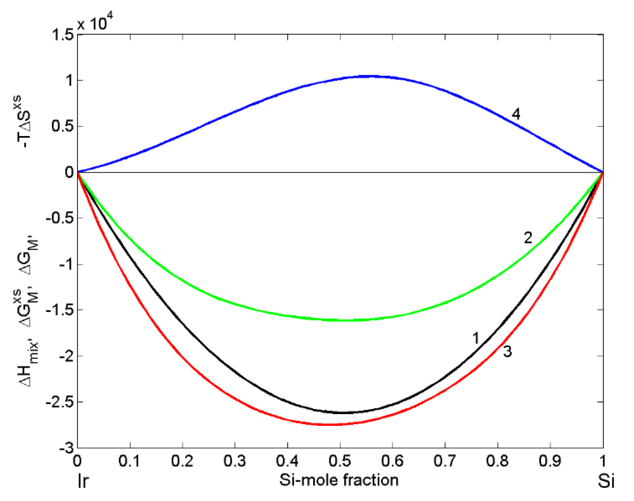Materials 14 06024 g001 550