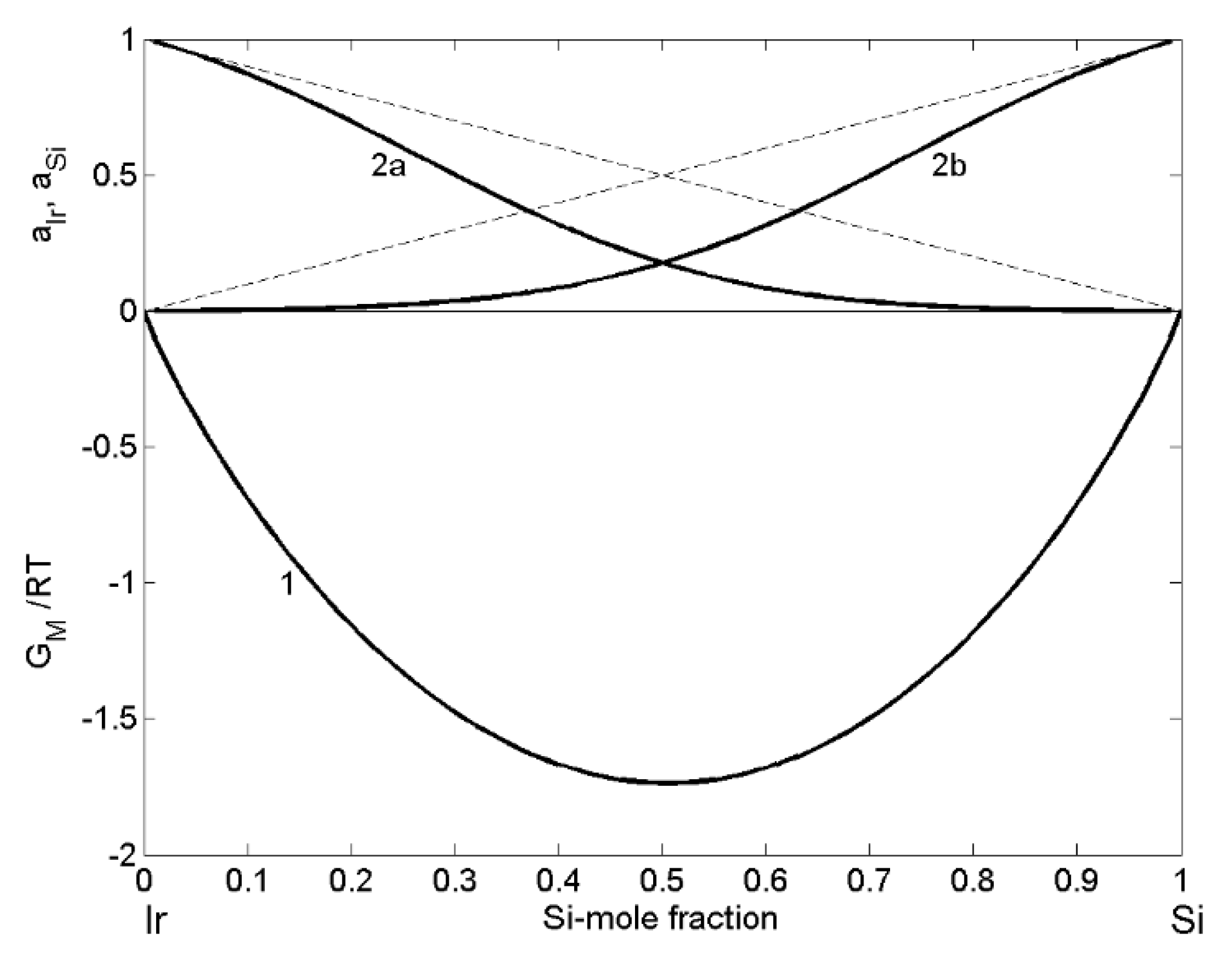 Materials 14 06024 g002 550