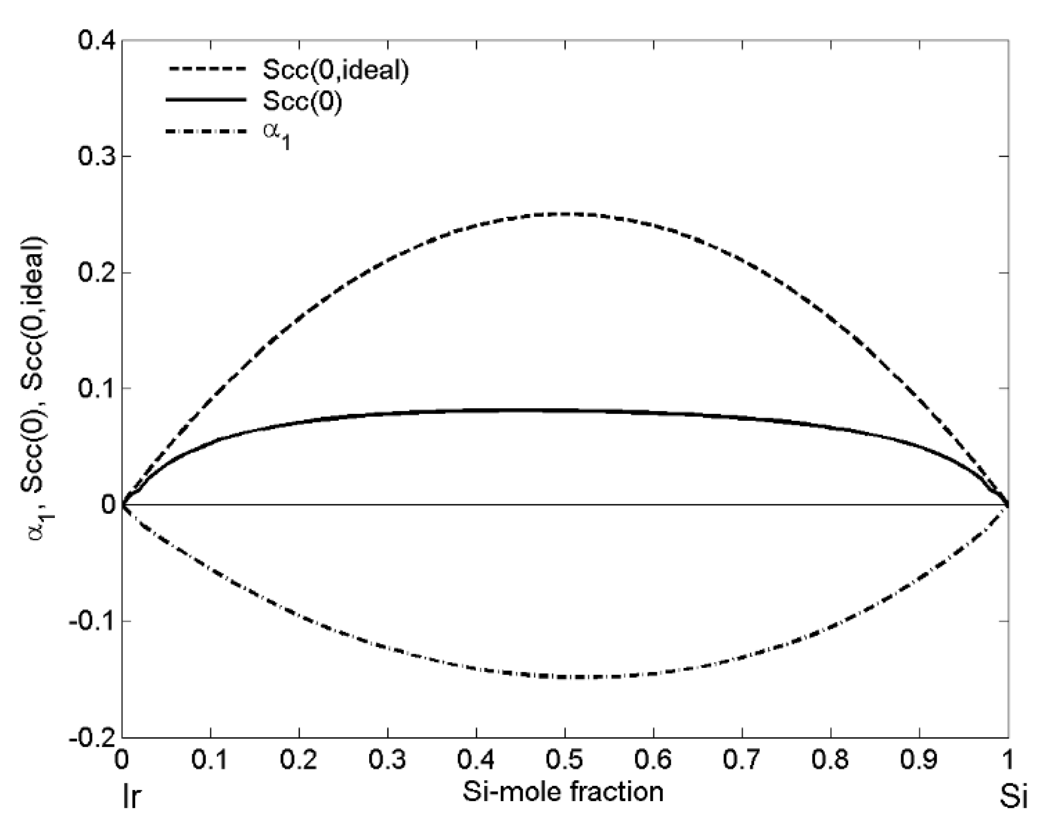 Materials 14 06024 g004 550