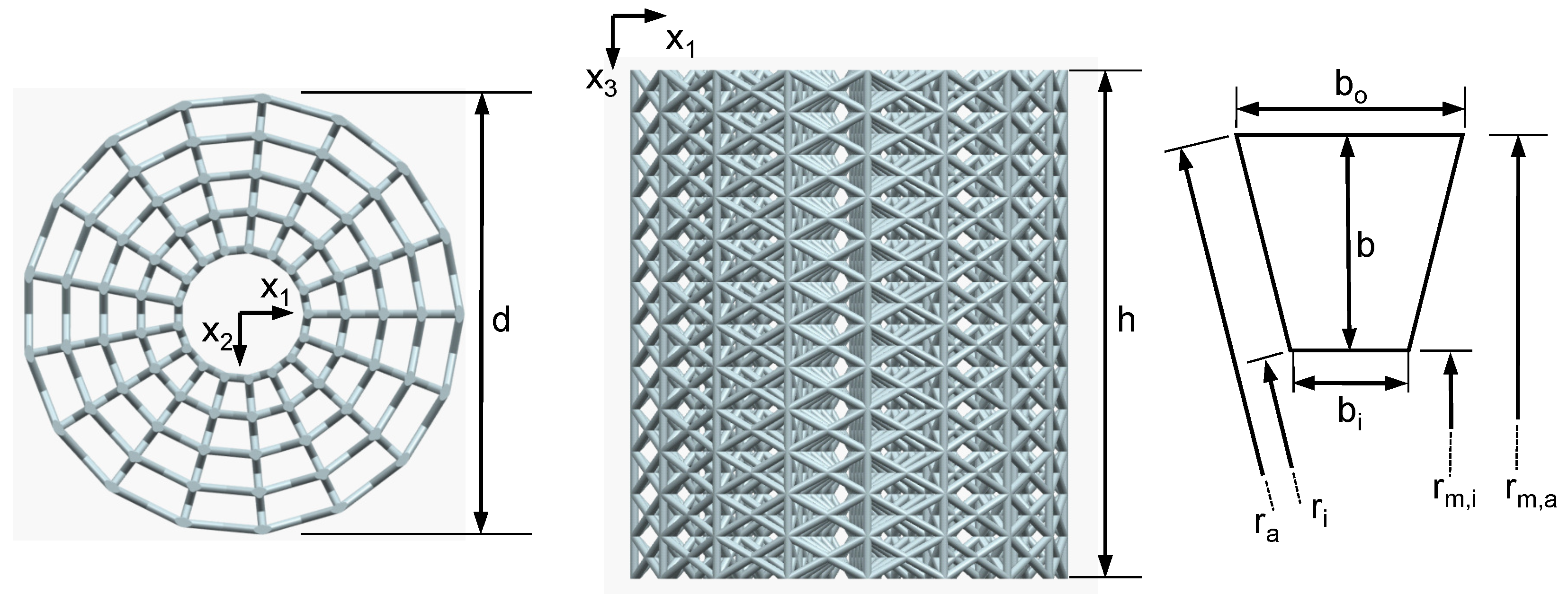 Materials 14 06027 g002