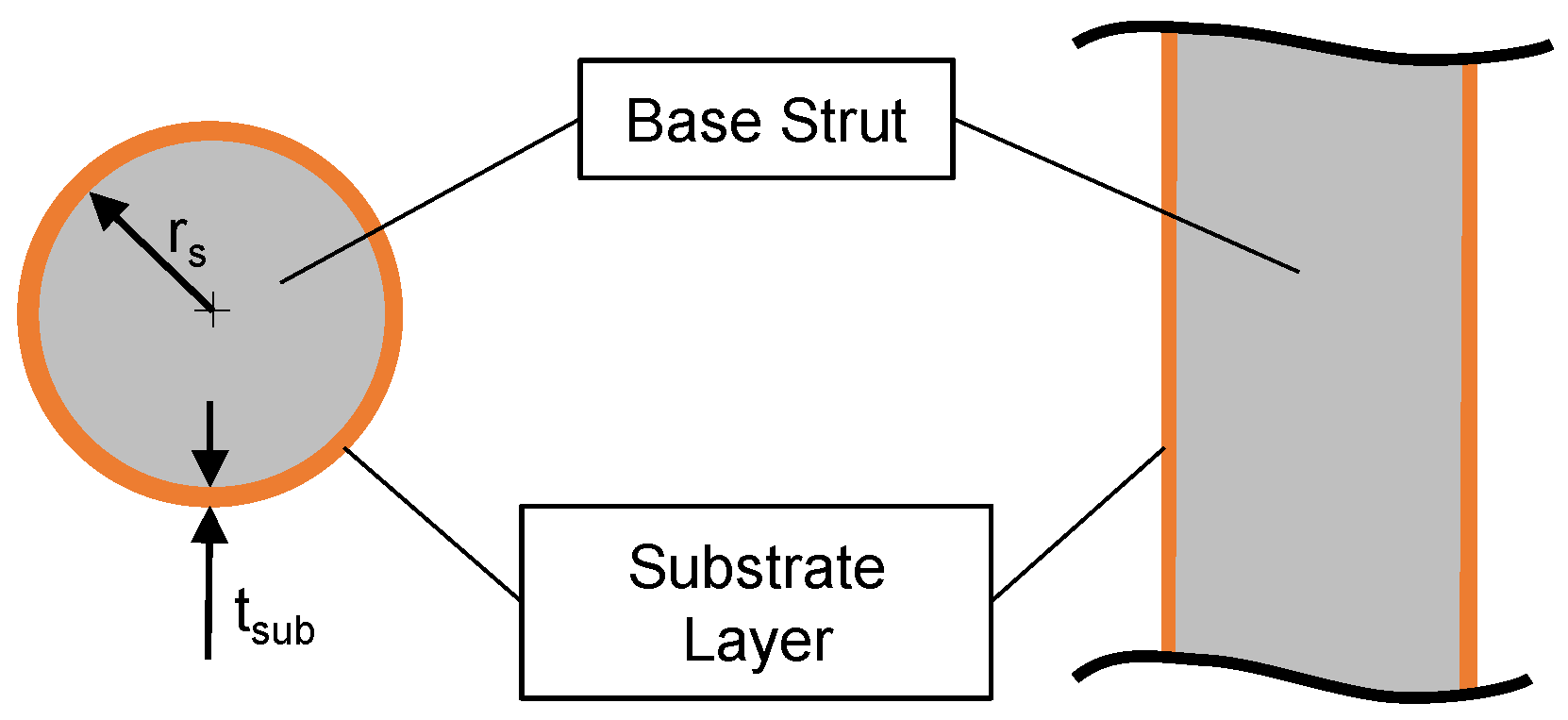 Materials 14 06027 g004