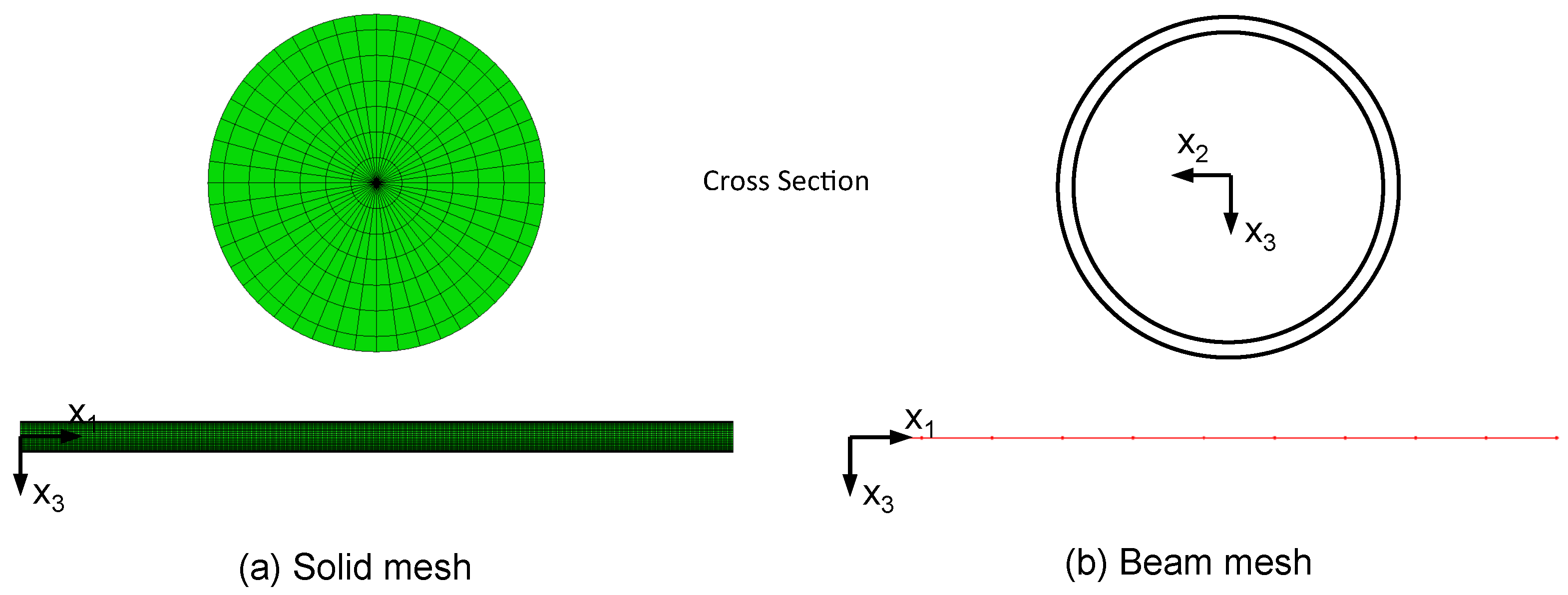 Materials 14 06027 g005