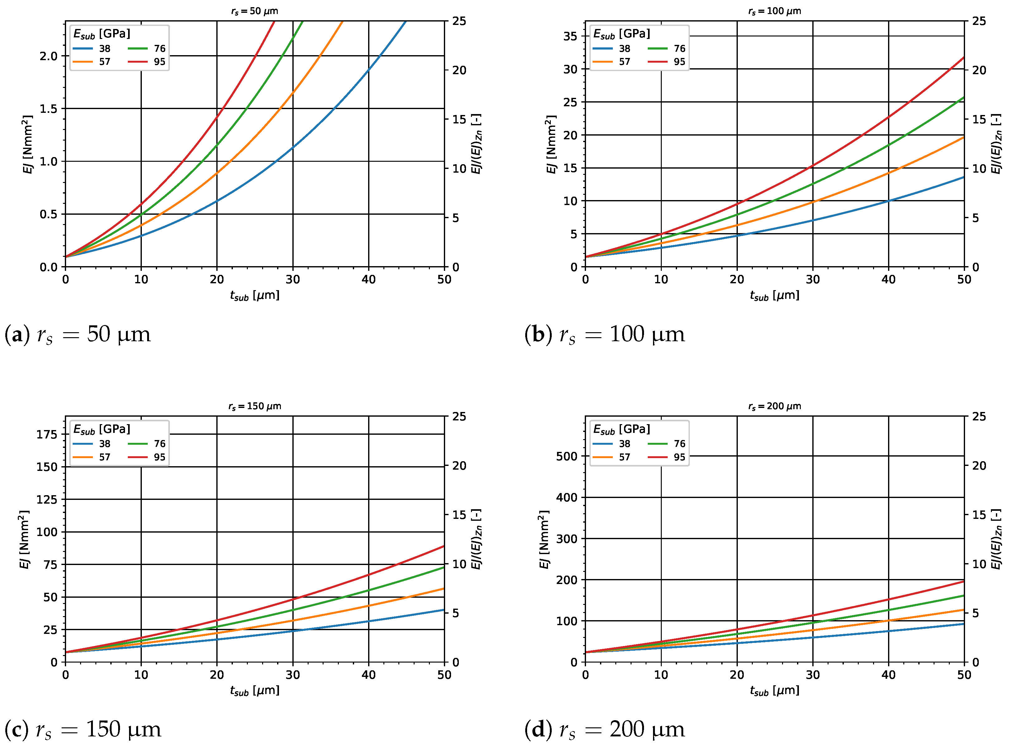 Materials 14 06027 g008