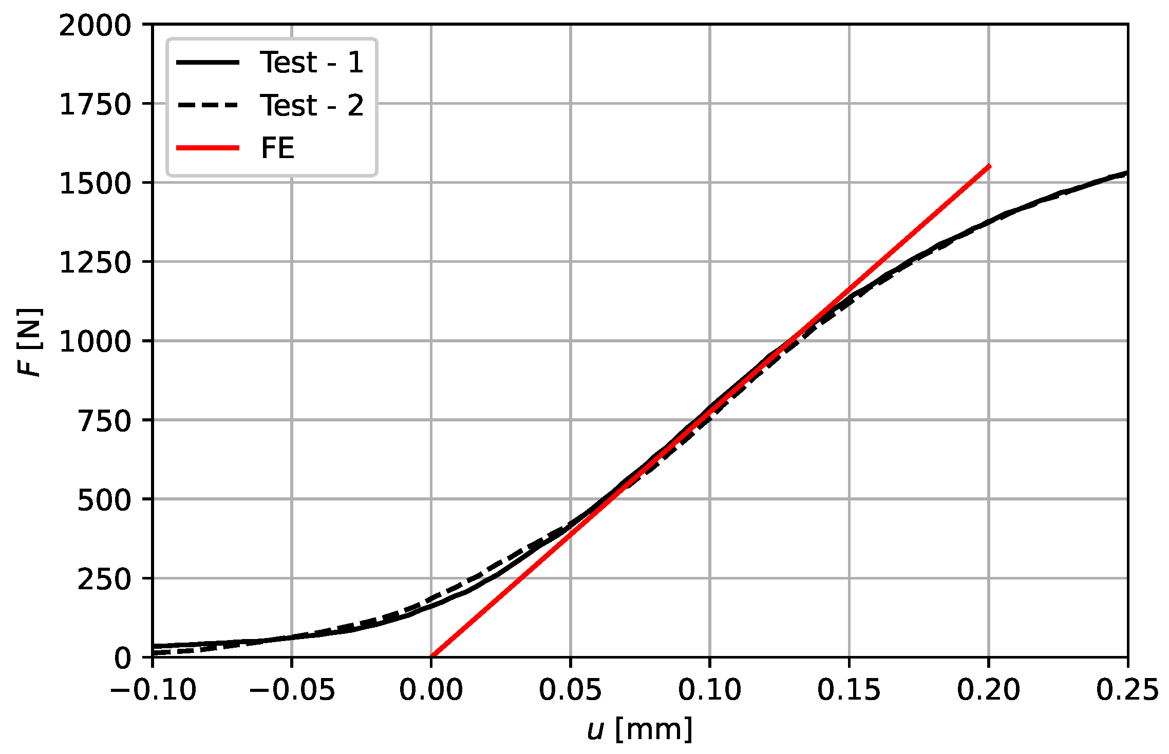 Materials 14 06027 g012