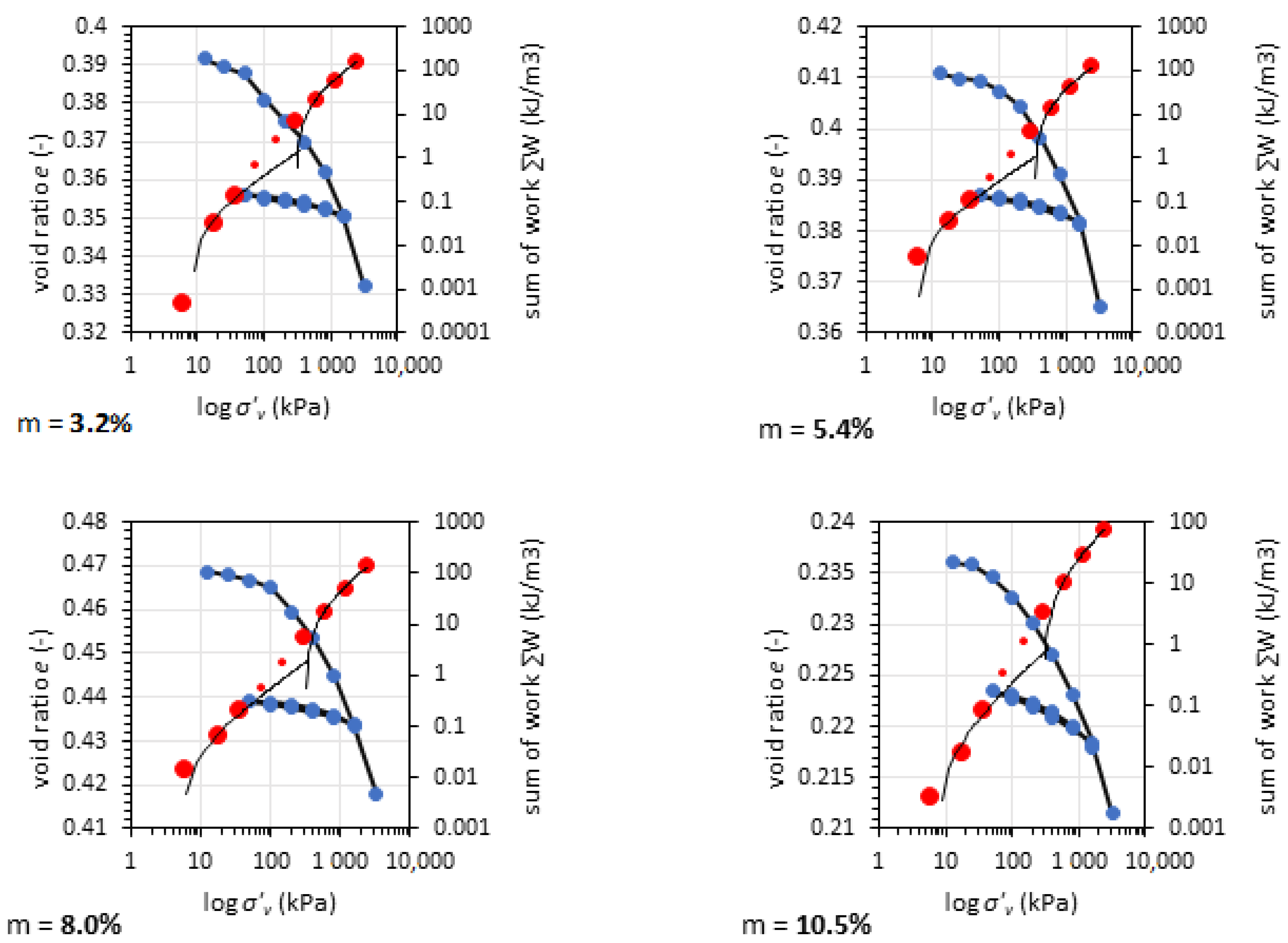 Materials 14 06029 g007 550