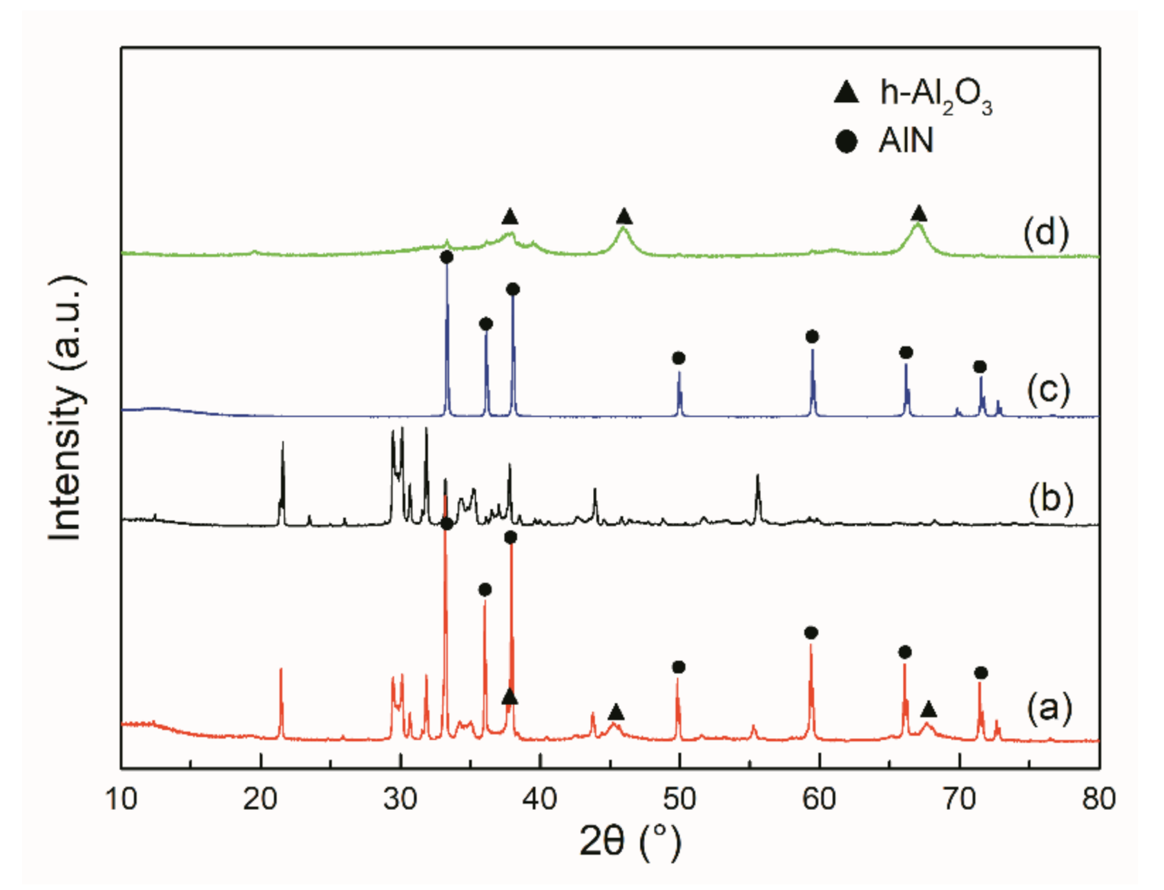 Heat storage thesis 08 image