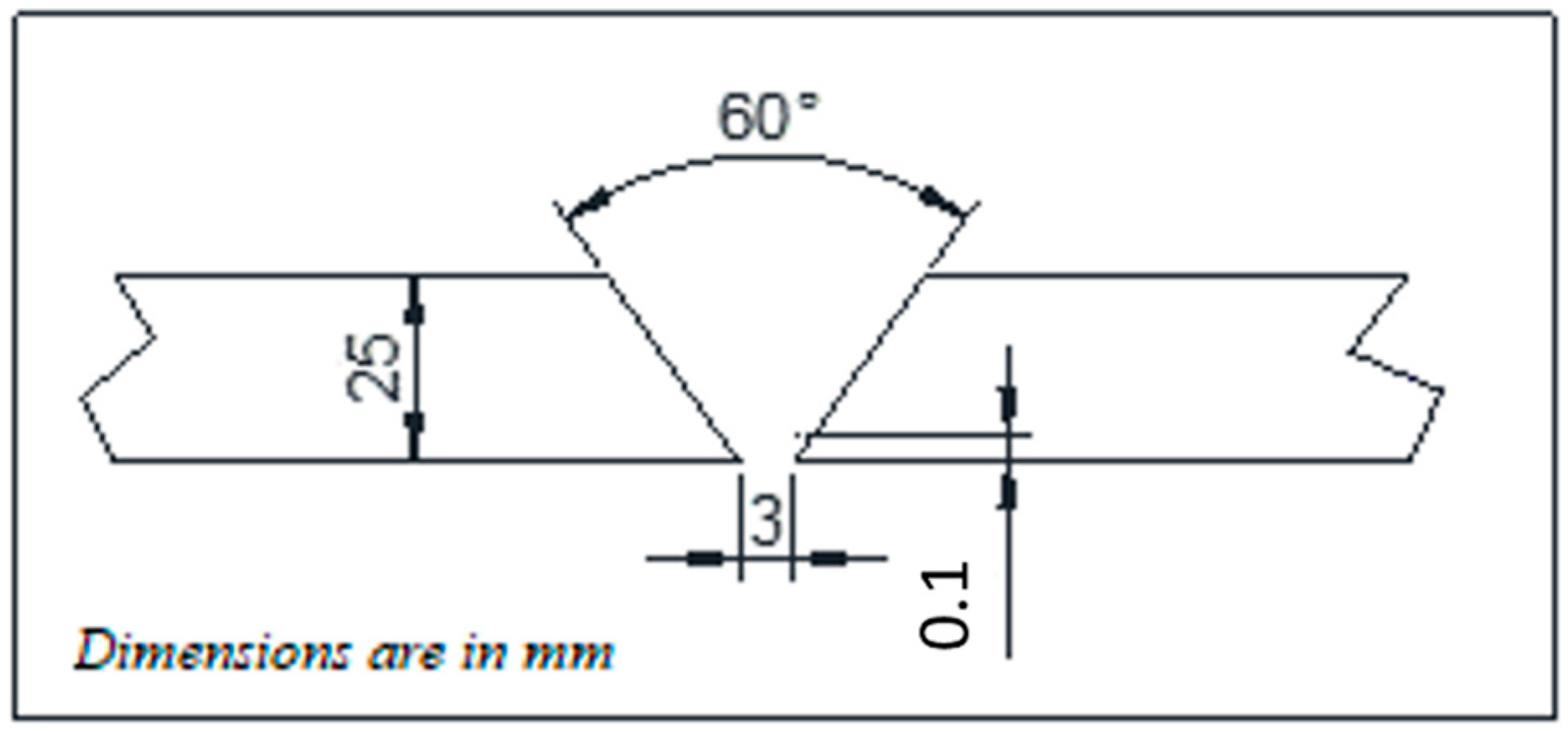 Materials 14 06033 g001 Materials 14 06033 g001