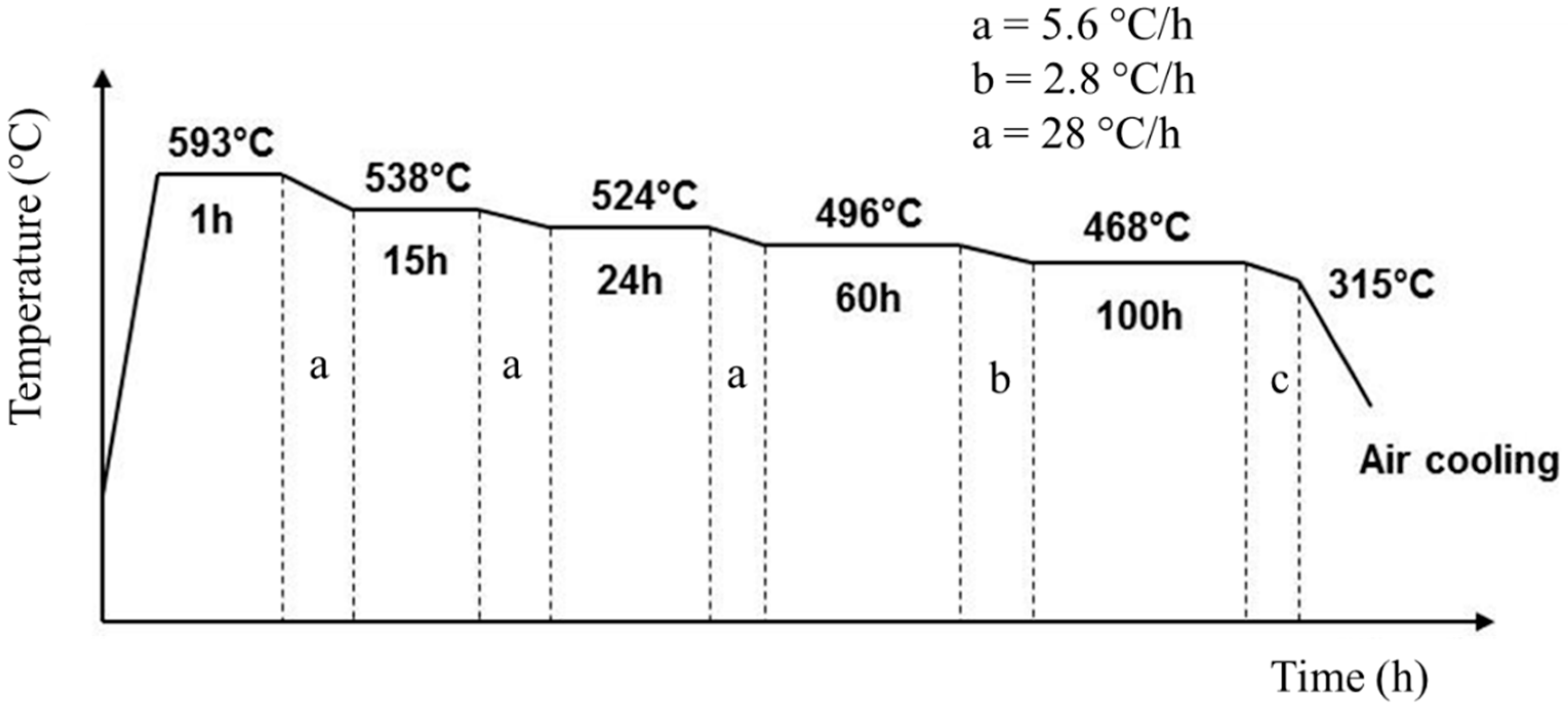 Materials 14 06033 g003 Materials 14 06033 g003