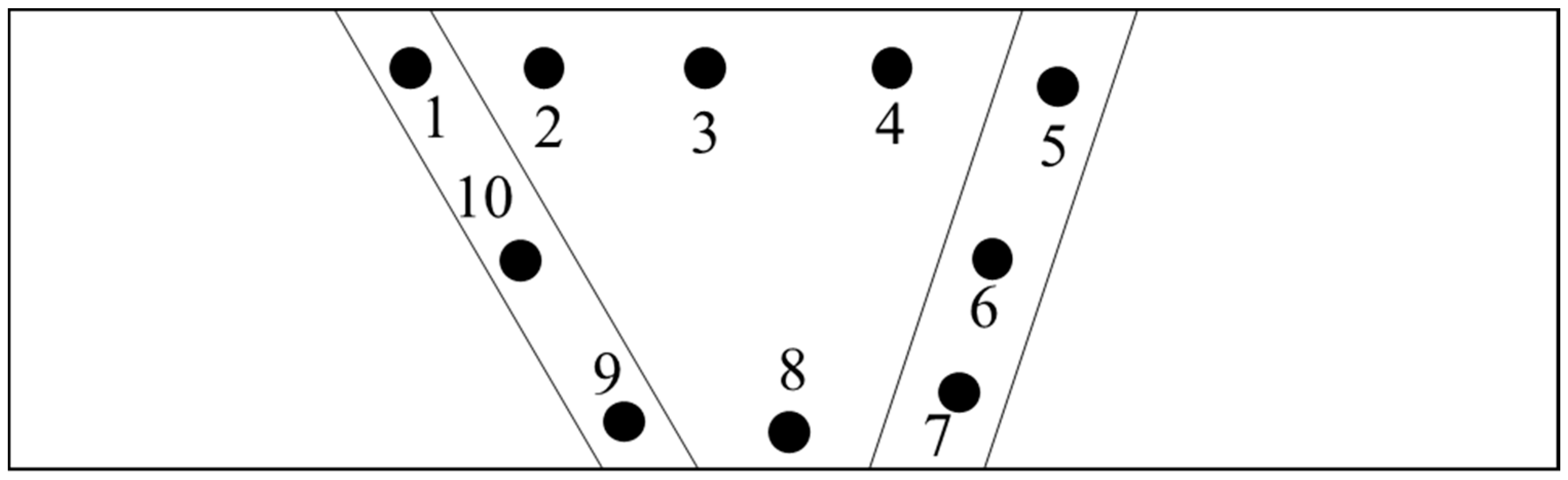 Materials 14 06033 g004 Materials 14 06033 g004