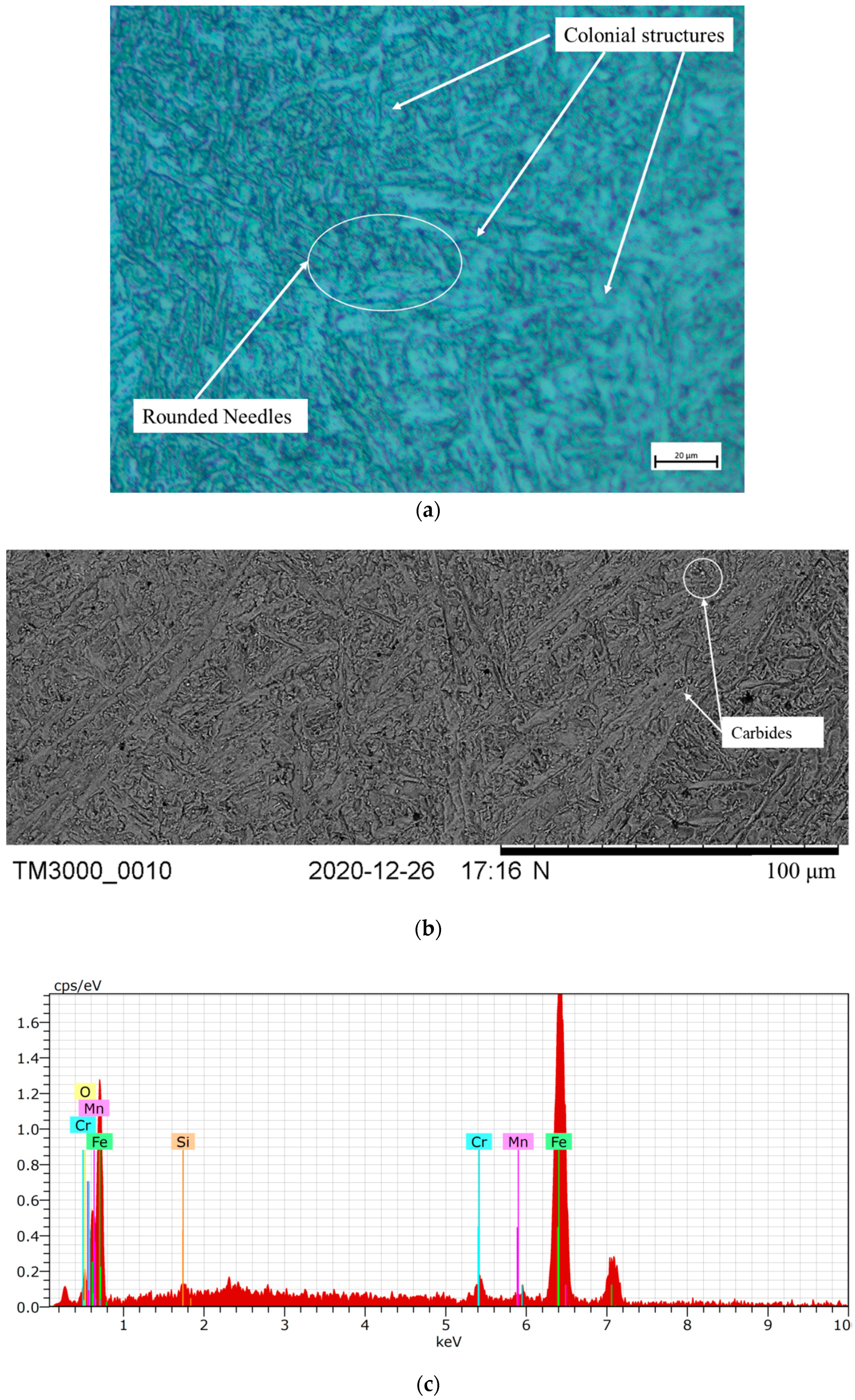Materials 14 06033 g007 Materials 14 06033 g007