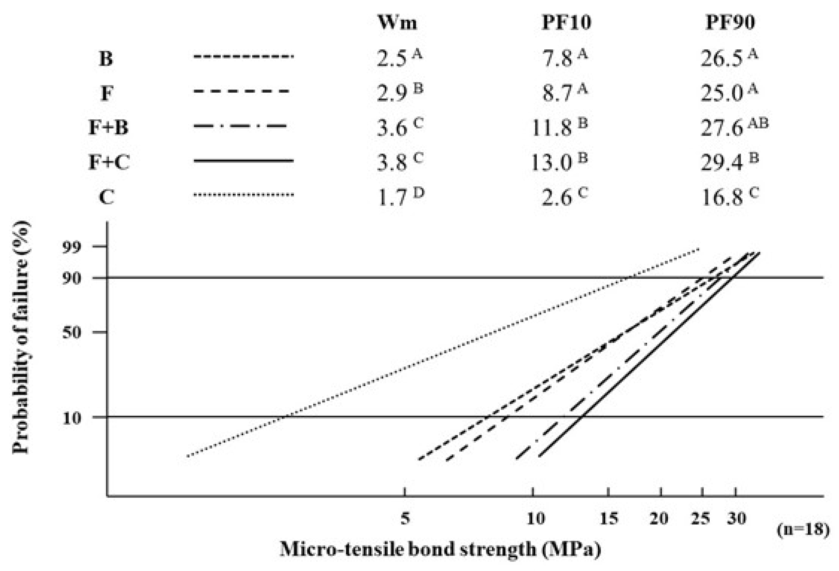 Materials 14 06037 g003