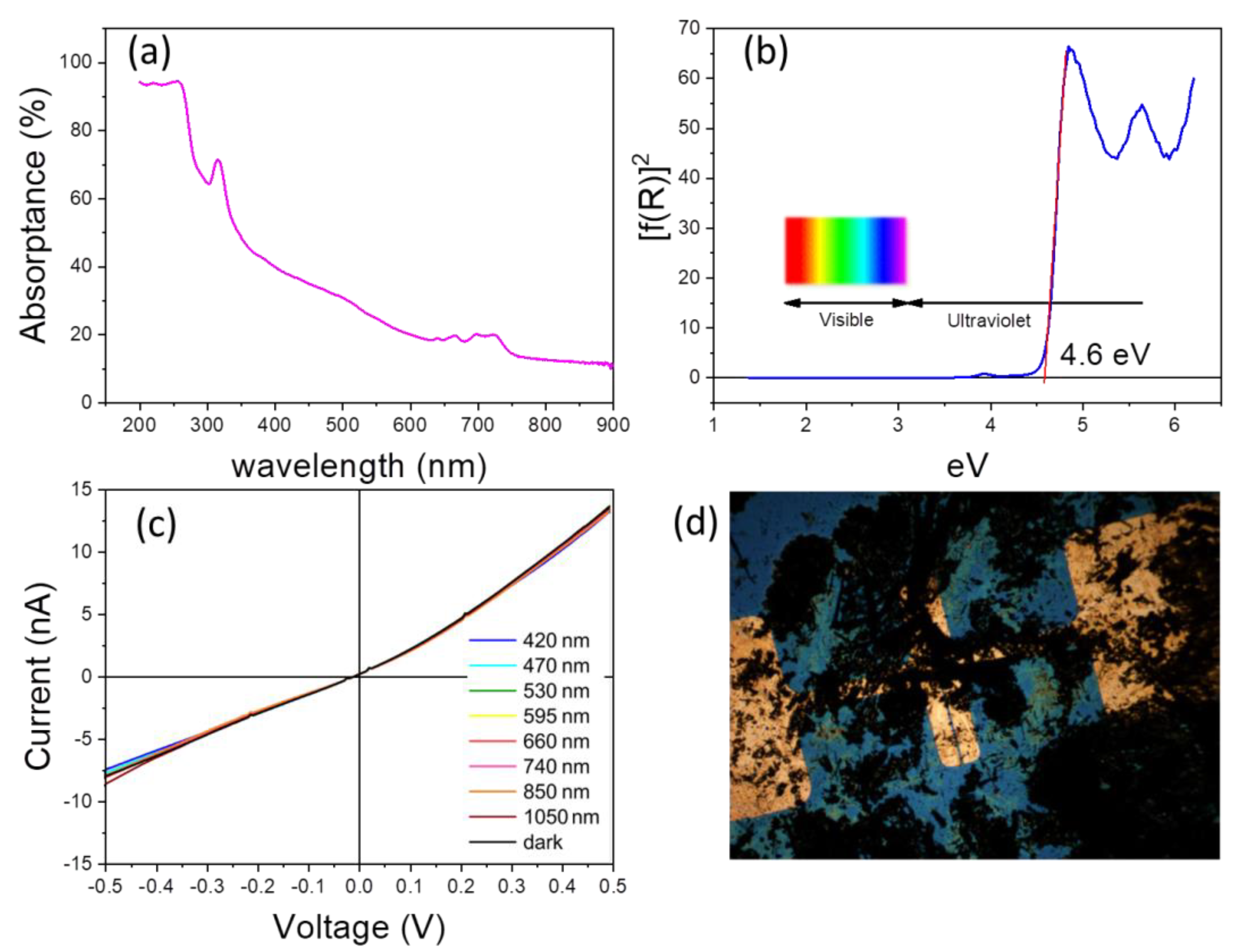 Materials 14 06039 g005 Materials 14 06039 g005