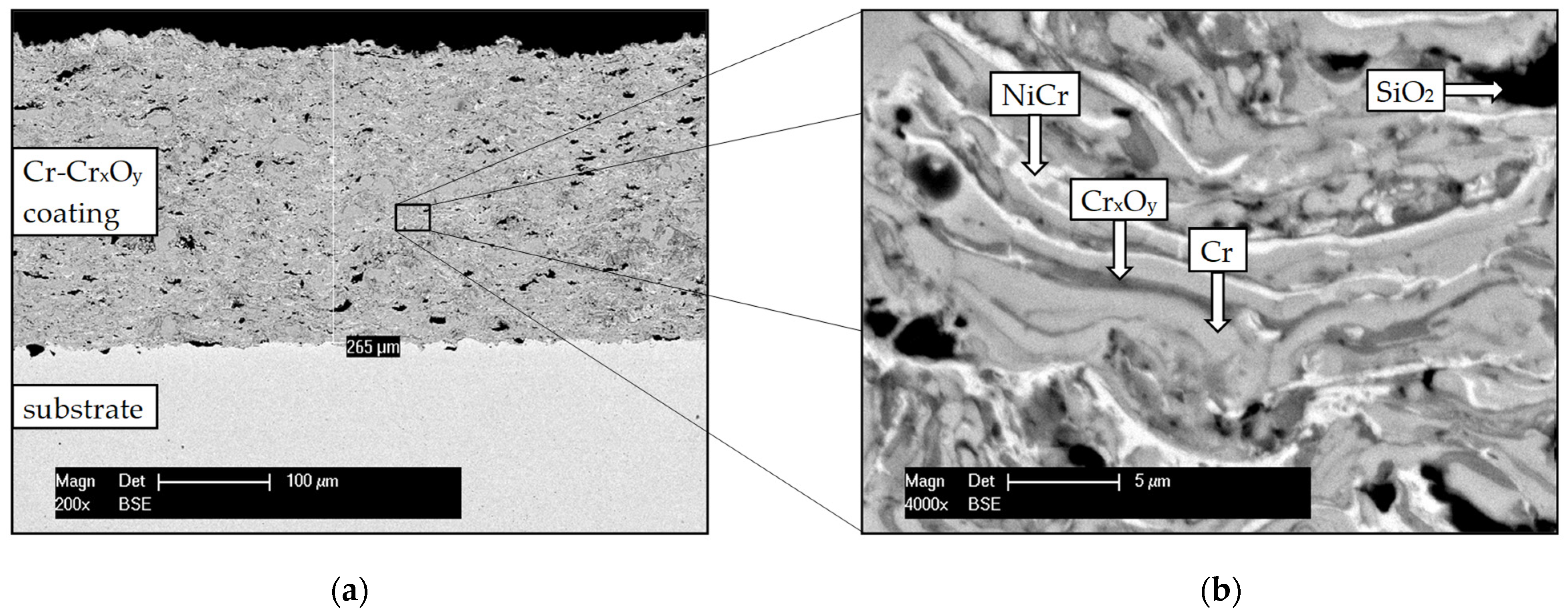 Materials 14 06040 g001 550