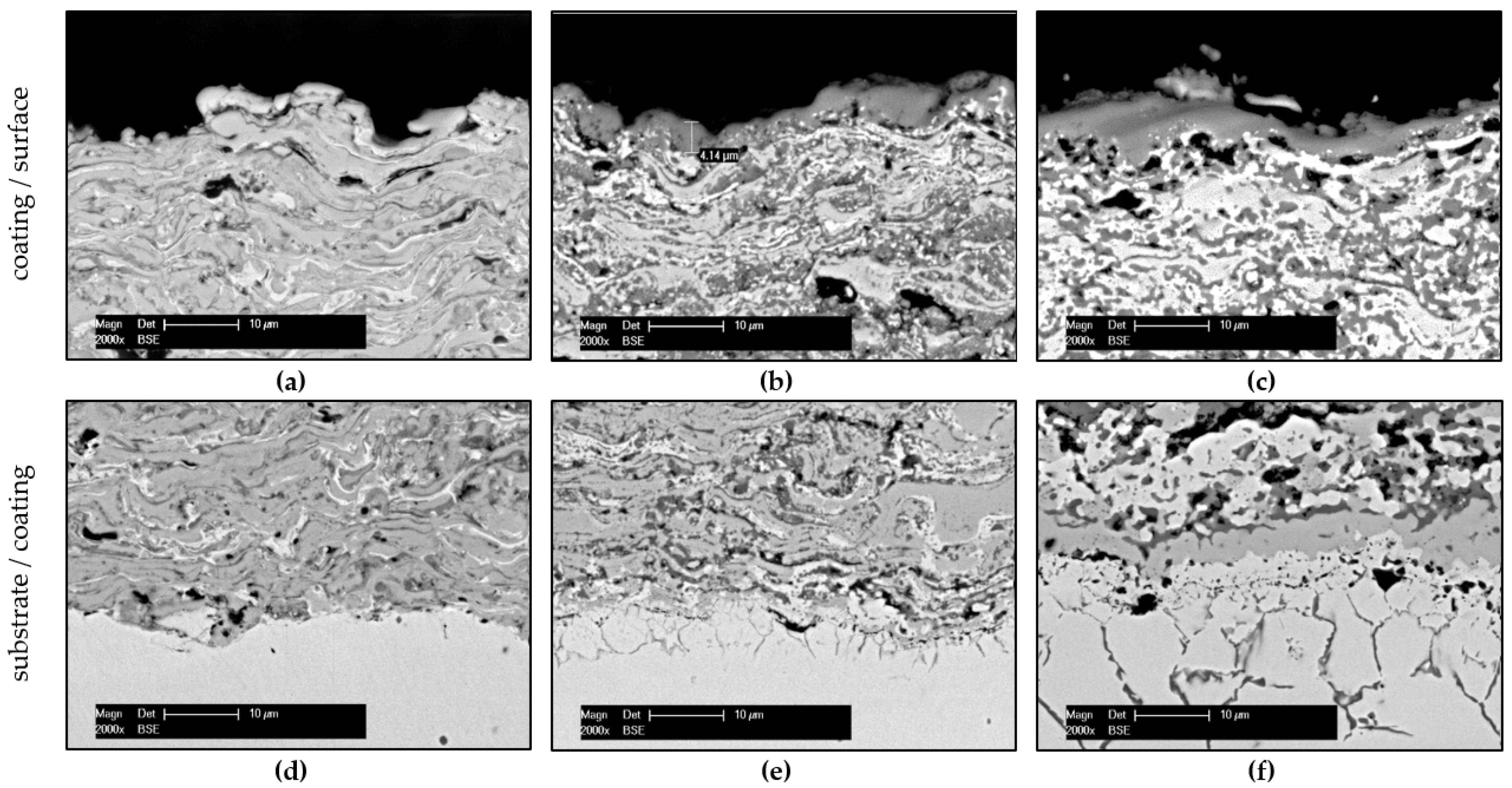 Materials 14 06040 g004 550