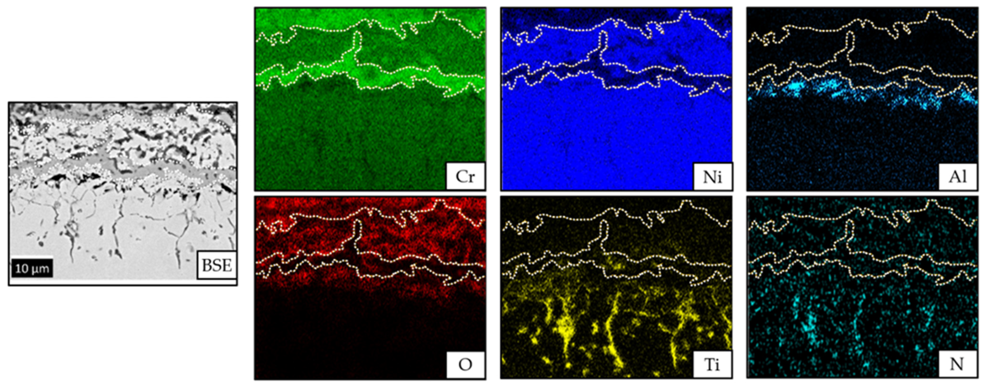 Materials 14 06040 g005 550
