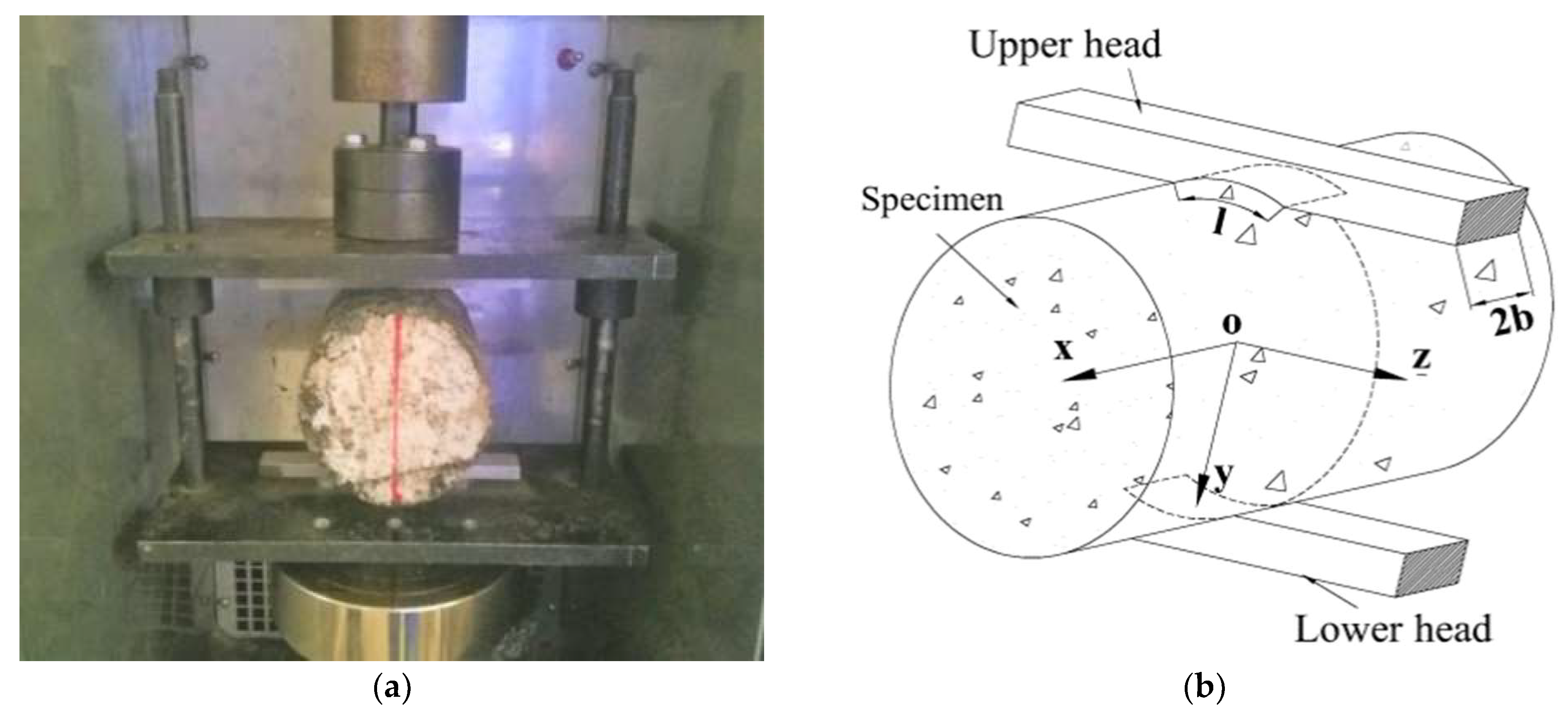 Materials 14 06041 g001 550