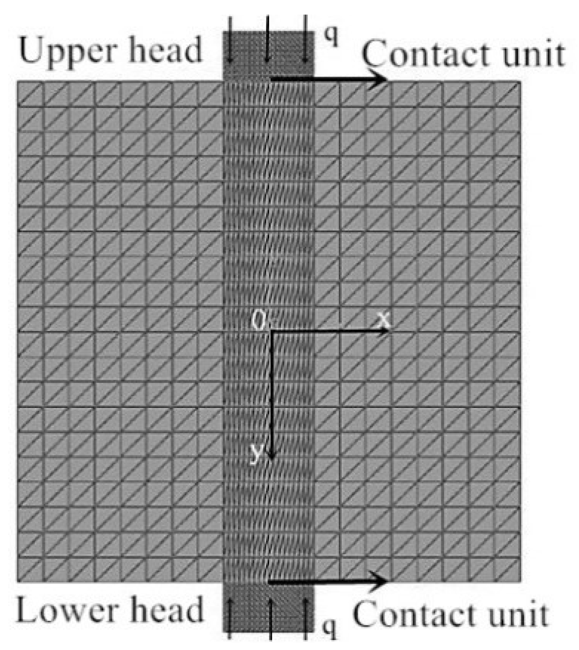 Materials 14 06041 g002 550