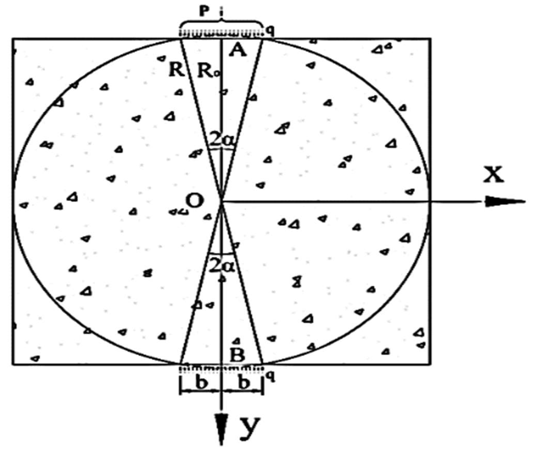 Materials 14 06041 g004 550