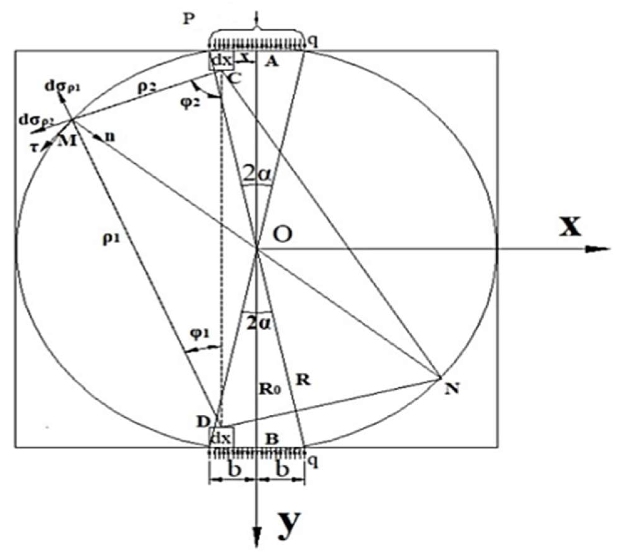 Materials 14 06041 g005 550
