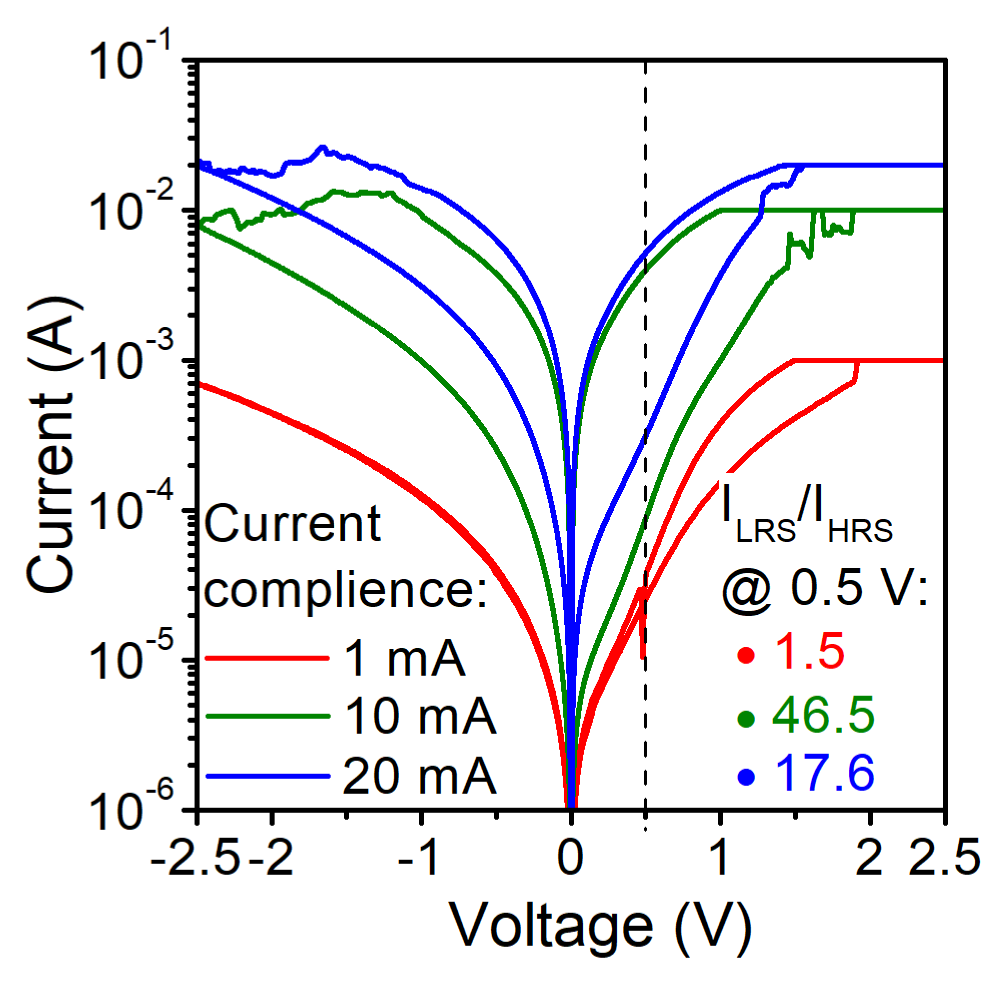Materials 14 06042 g005