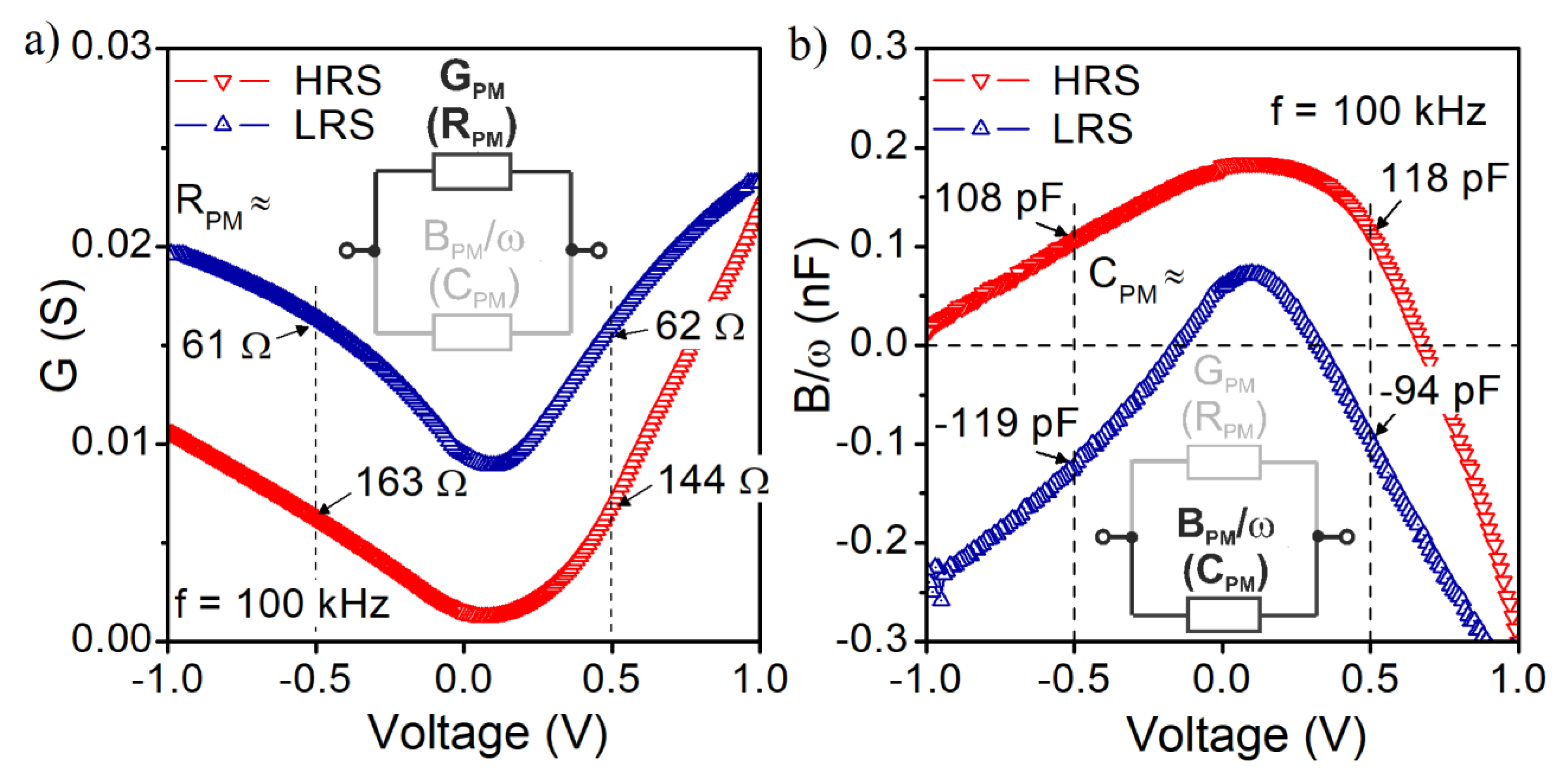 Materials 14 06042 g006