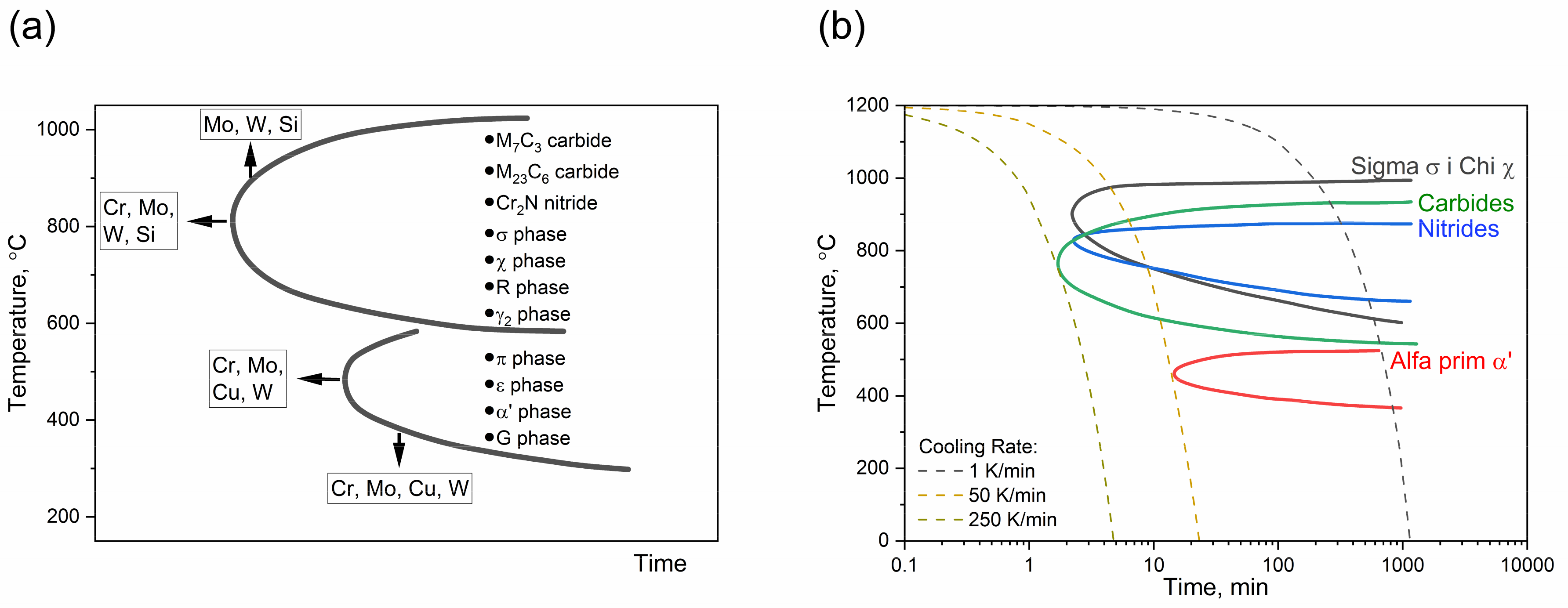 Materials 14 06043 g001