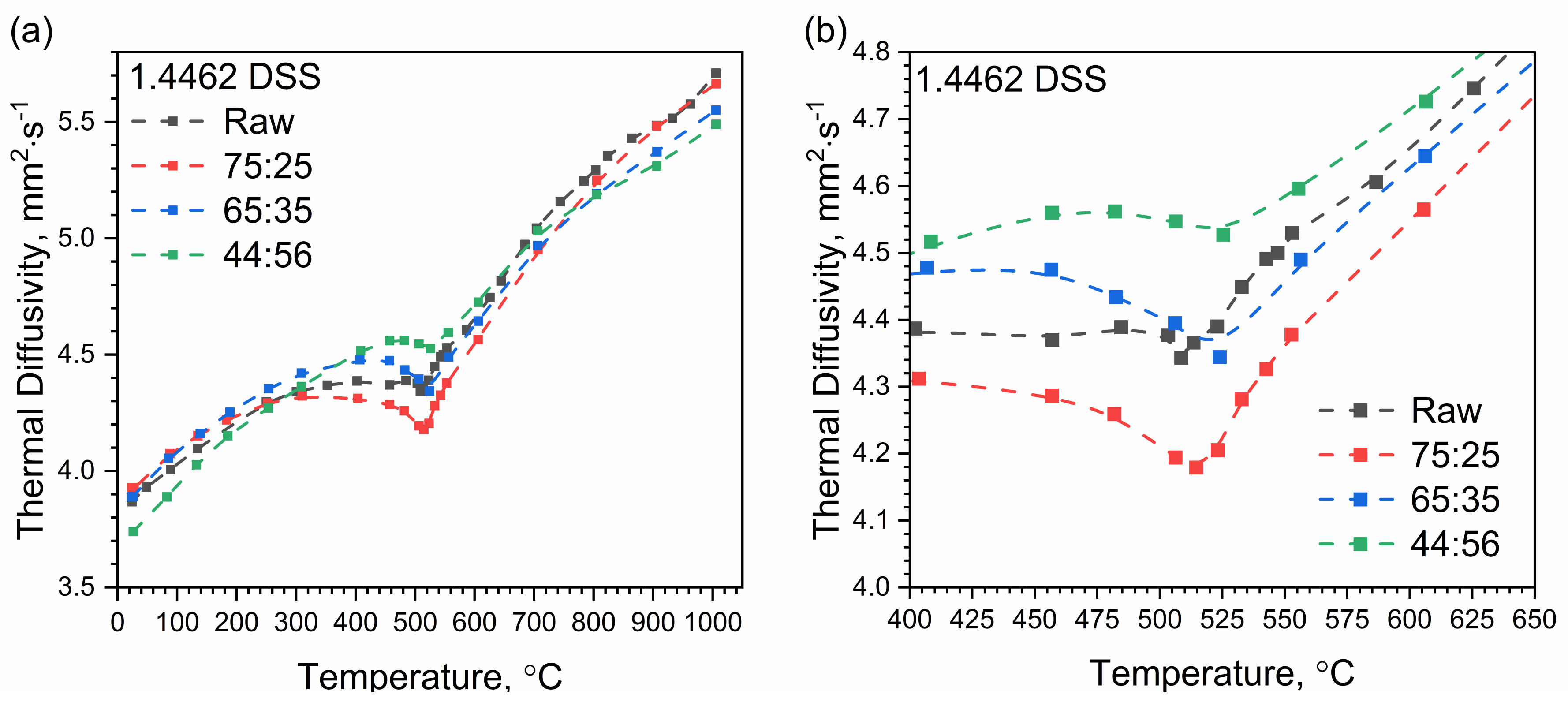 Materials 14 06043 g010