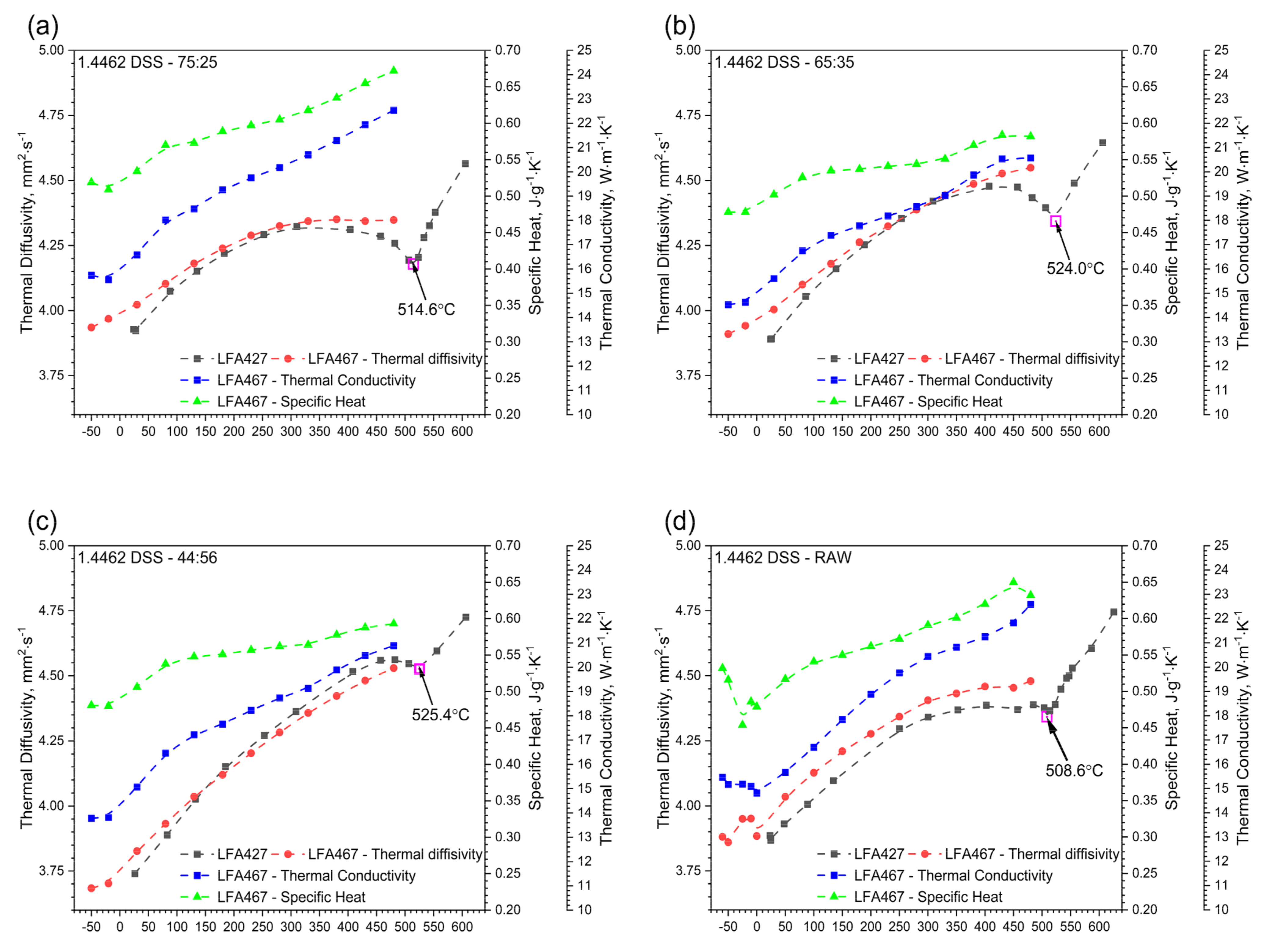 Materials 14 06043 g011